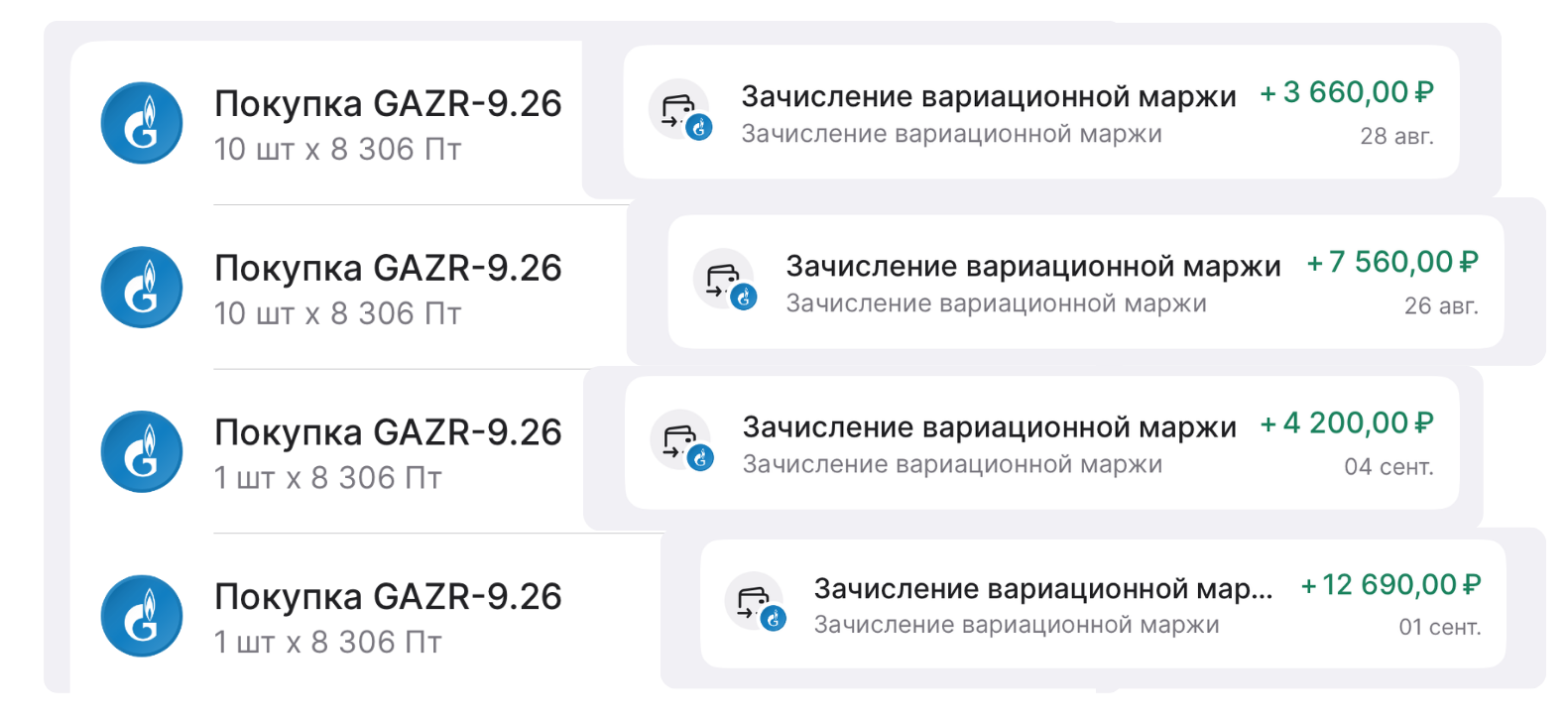 Вход в сделку вместе с трейдером клуба