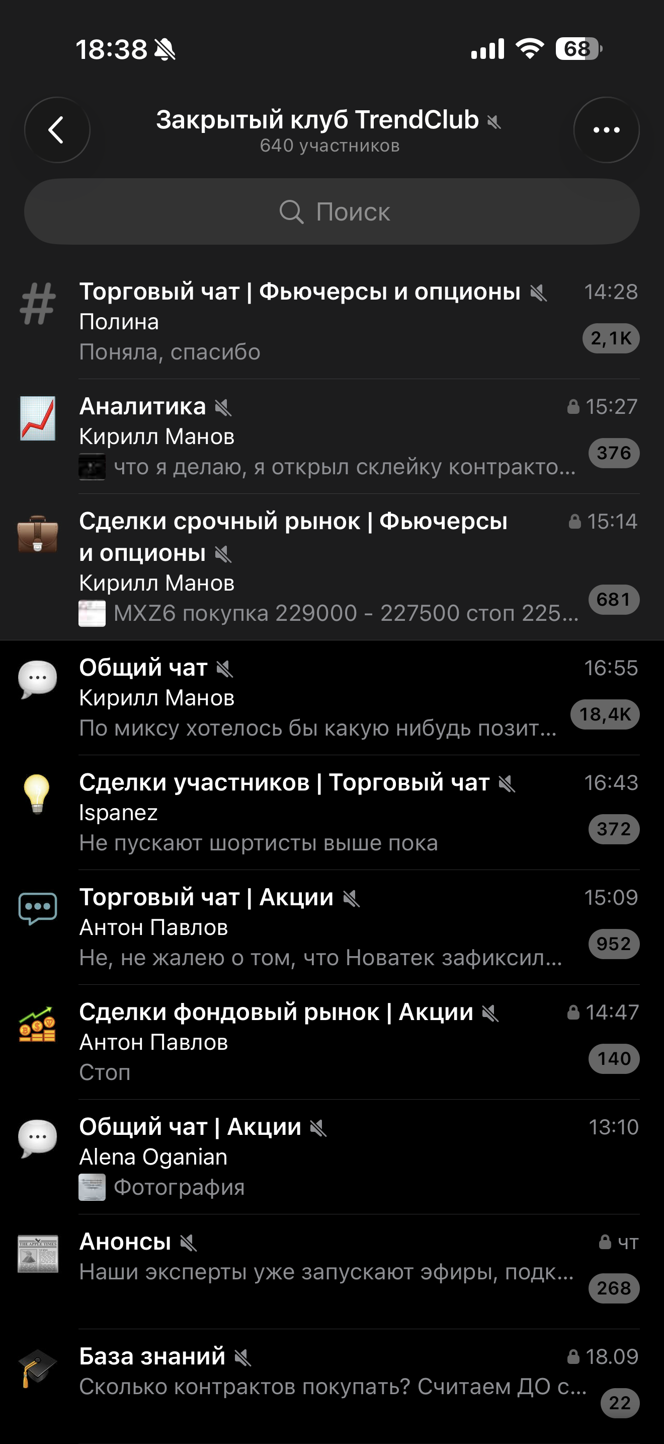 Подсказки клуба в Telegram