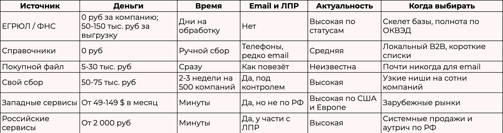 Снимок экрана 2026-08-25 в 14.52.52