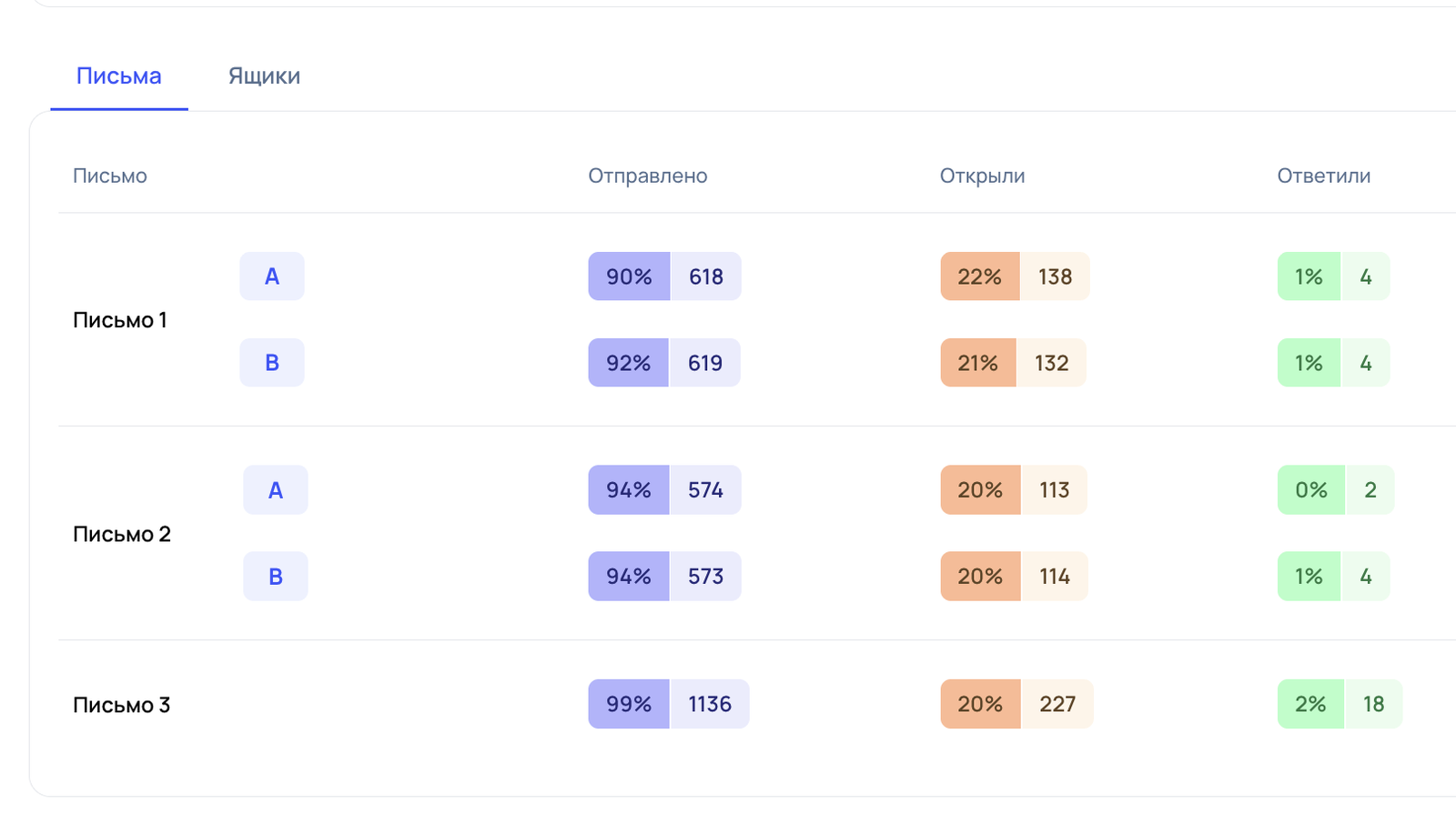 e411d48b-a134-5099-8283-775191f6bab9