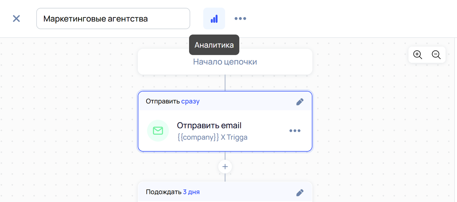 Смотрим аналитику