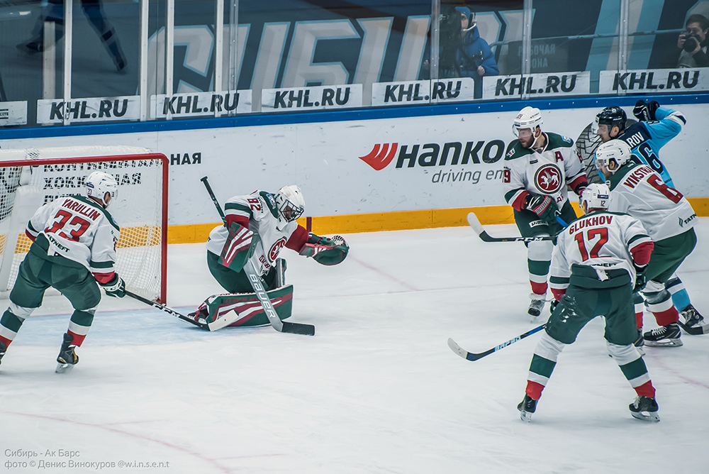 Khl кинопоиск. Коэффициент Сибирь АК Барс.