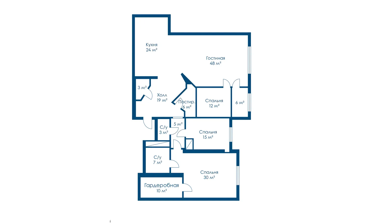 4-комнатная квартира 195,8 м² в ЖК «Воробьевы Горы»