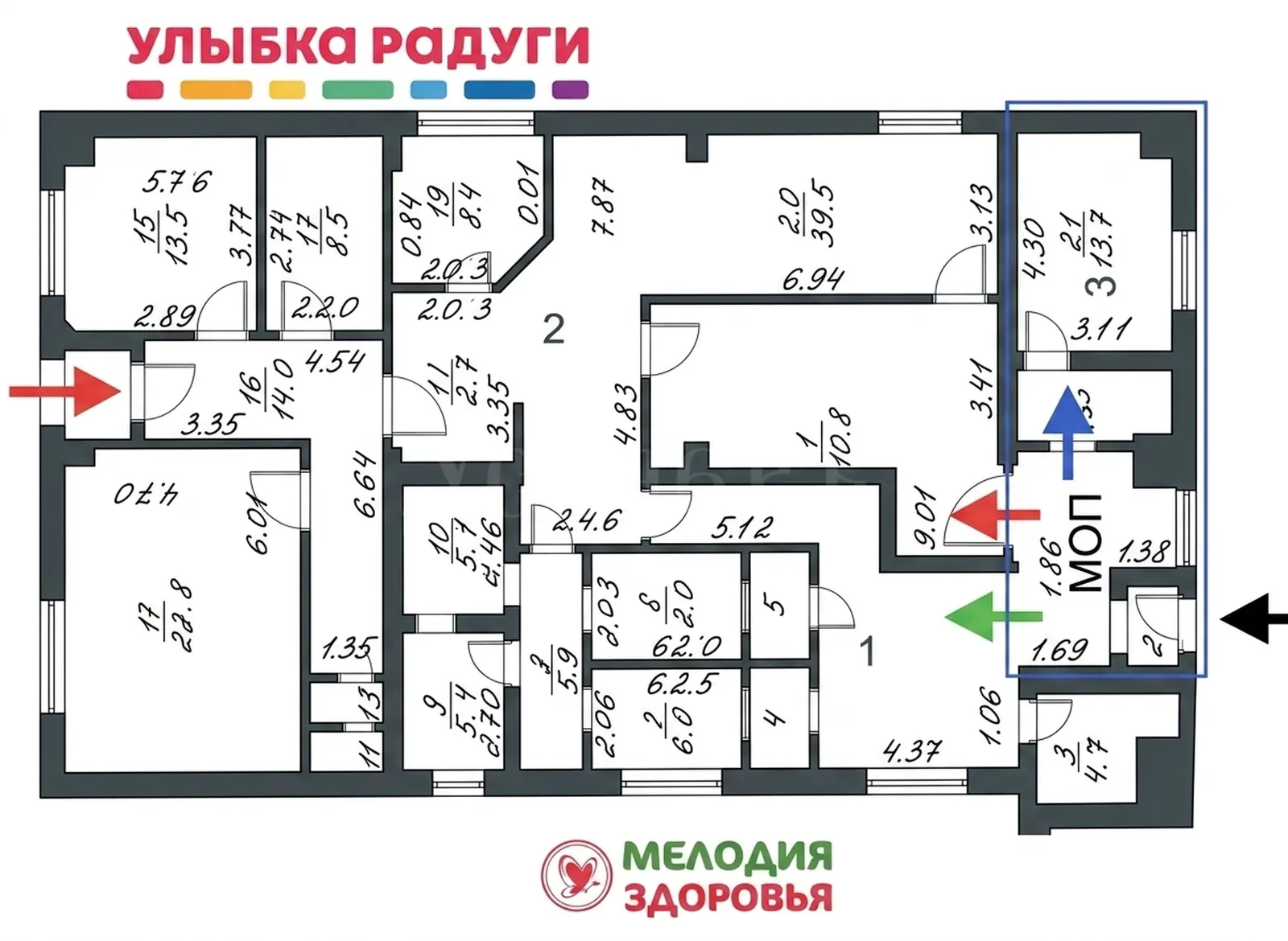Планировка