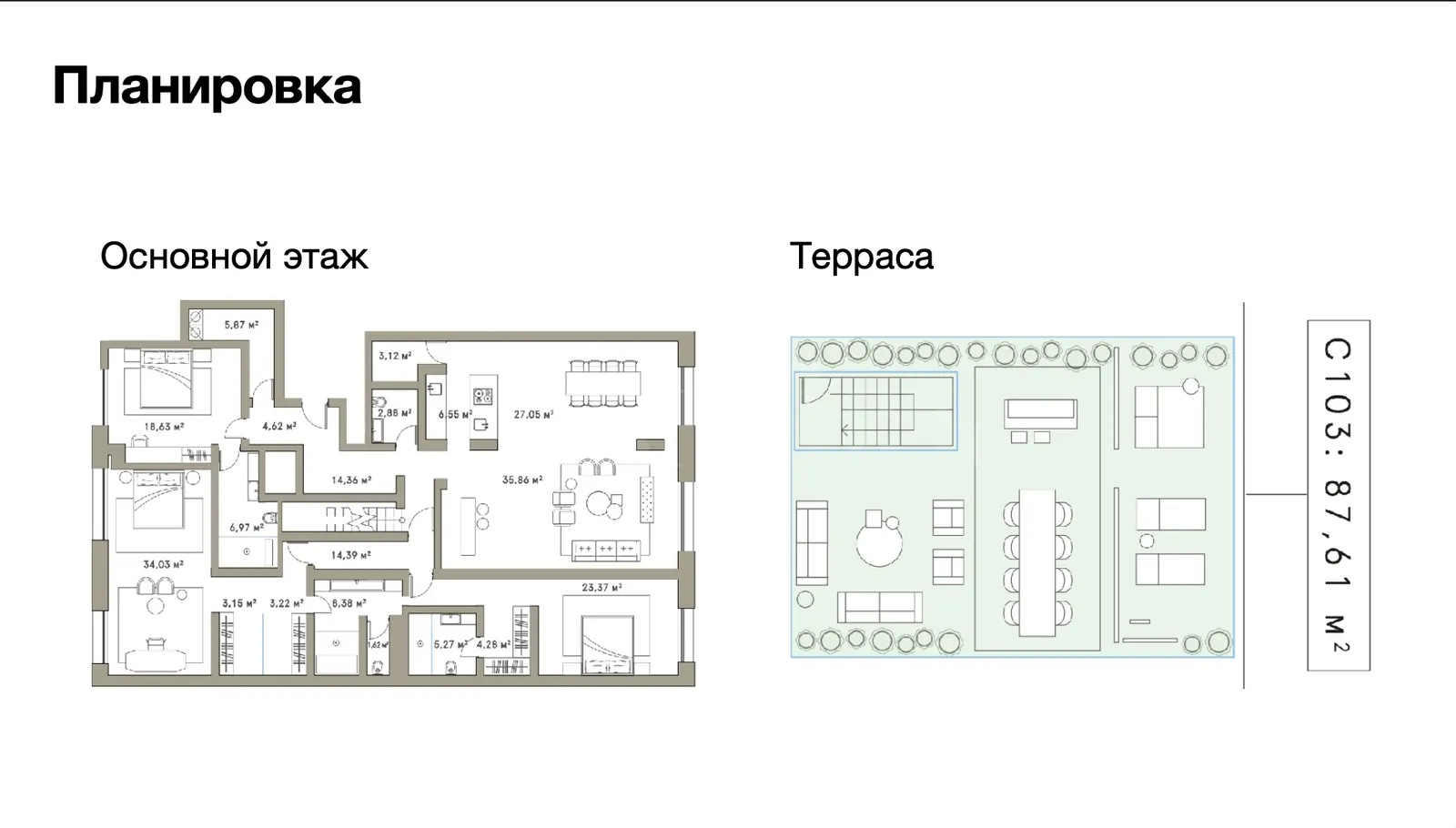 Планировка