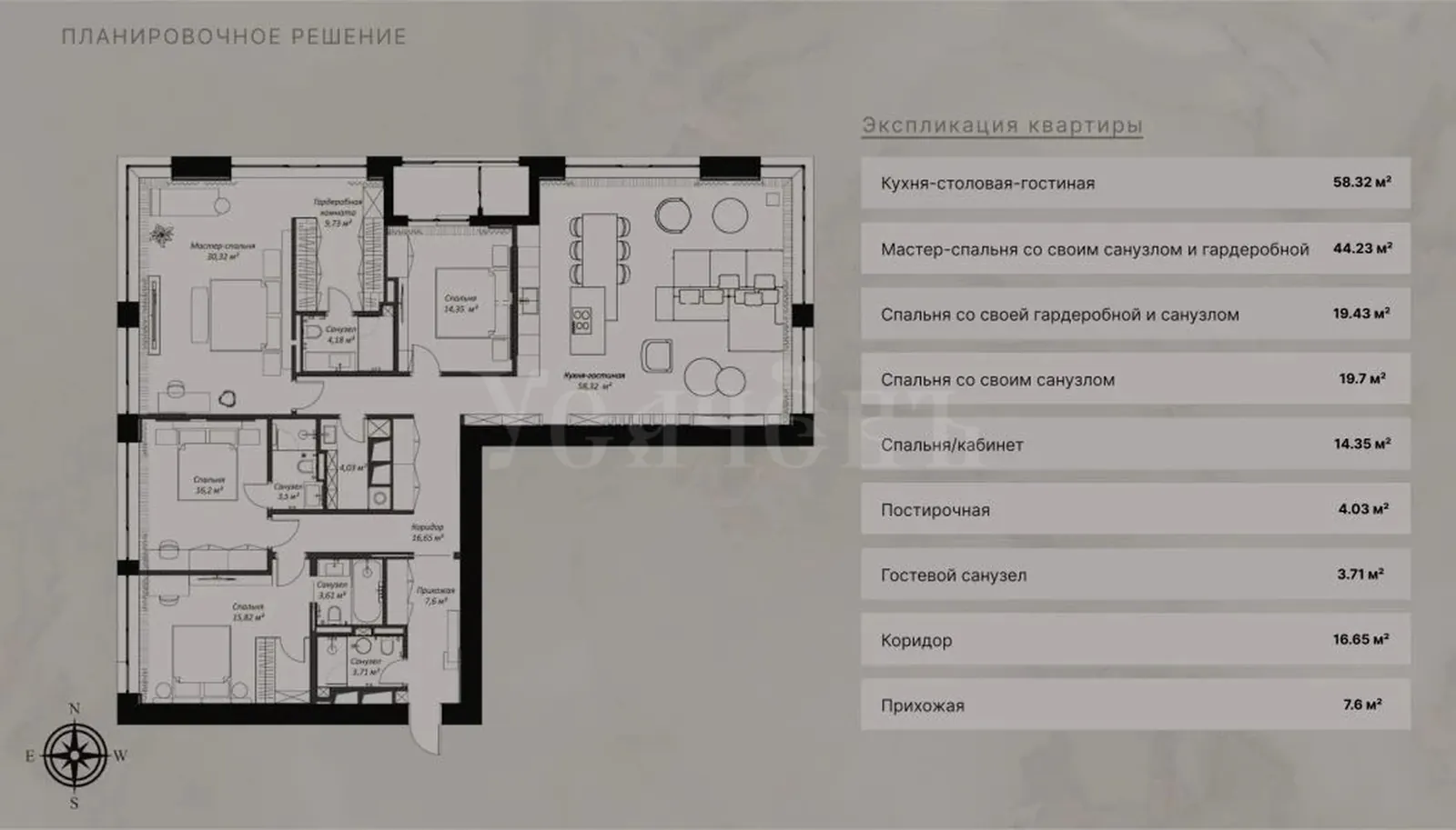4-комнатная квартира 199,5 м² в ЖК «Фьюжн парк»