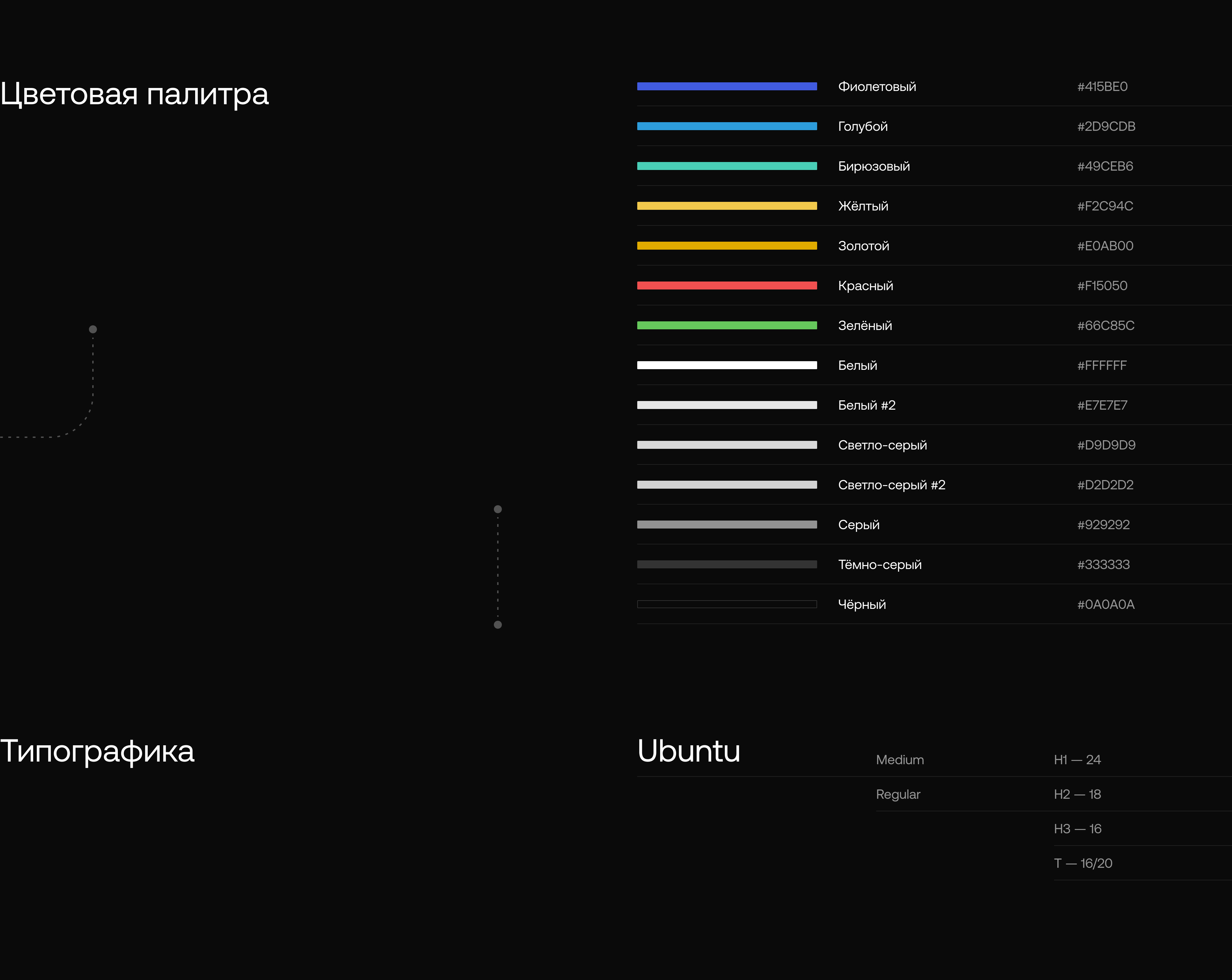 UI-kit Изображение