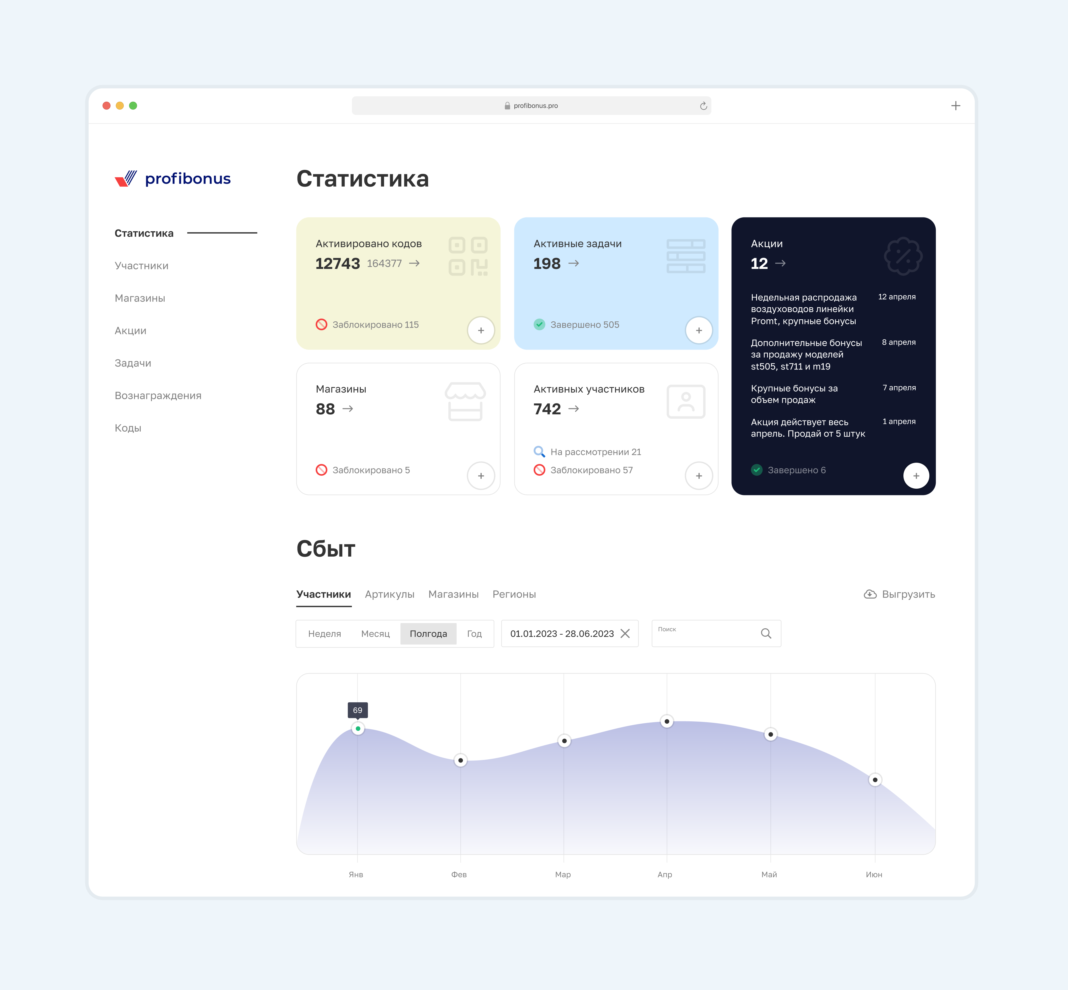 Главное изображение