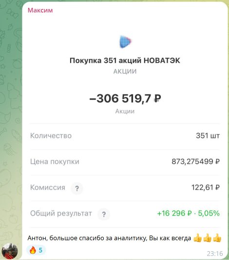 Результат сделки участника клуба TrendClub — 1