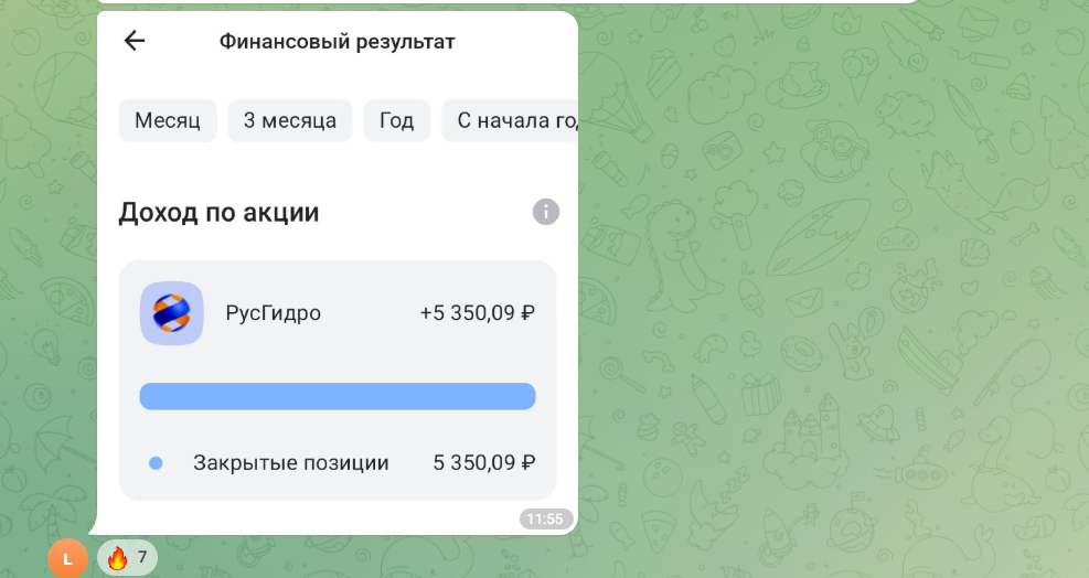 Результат сделки участника клуба TrendClub — 16