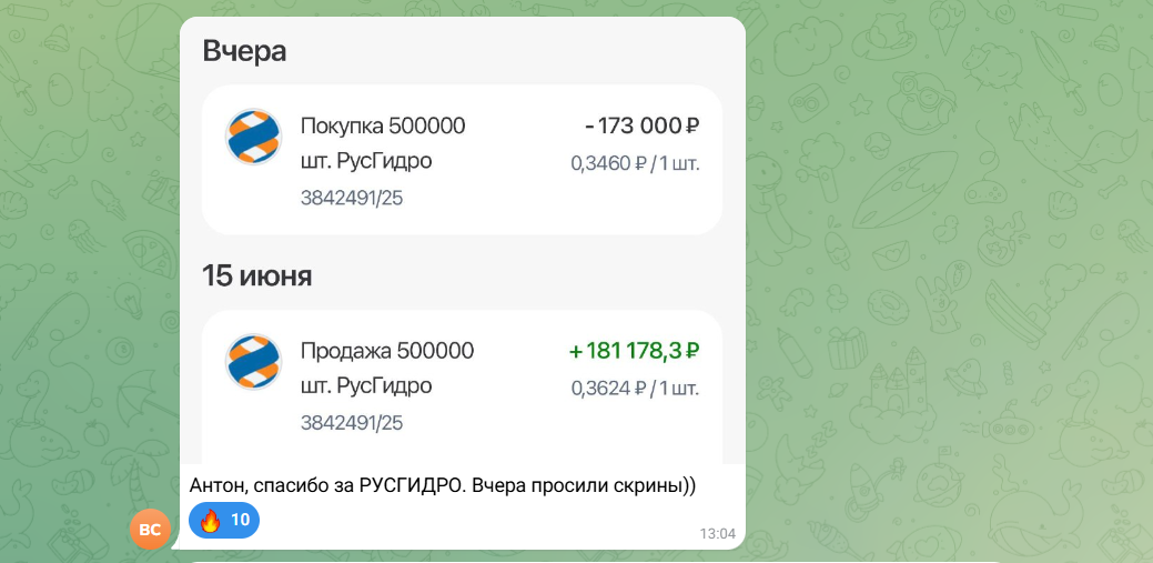 Результат сделки участника клуба TrendClub — 17