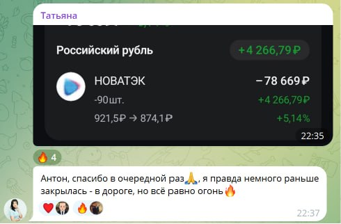 Результат сделки участника клуба TrendClub — 2
