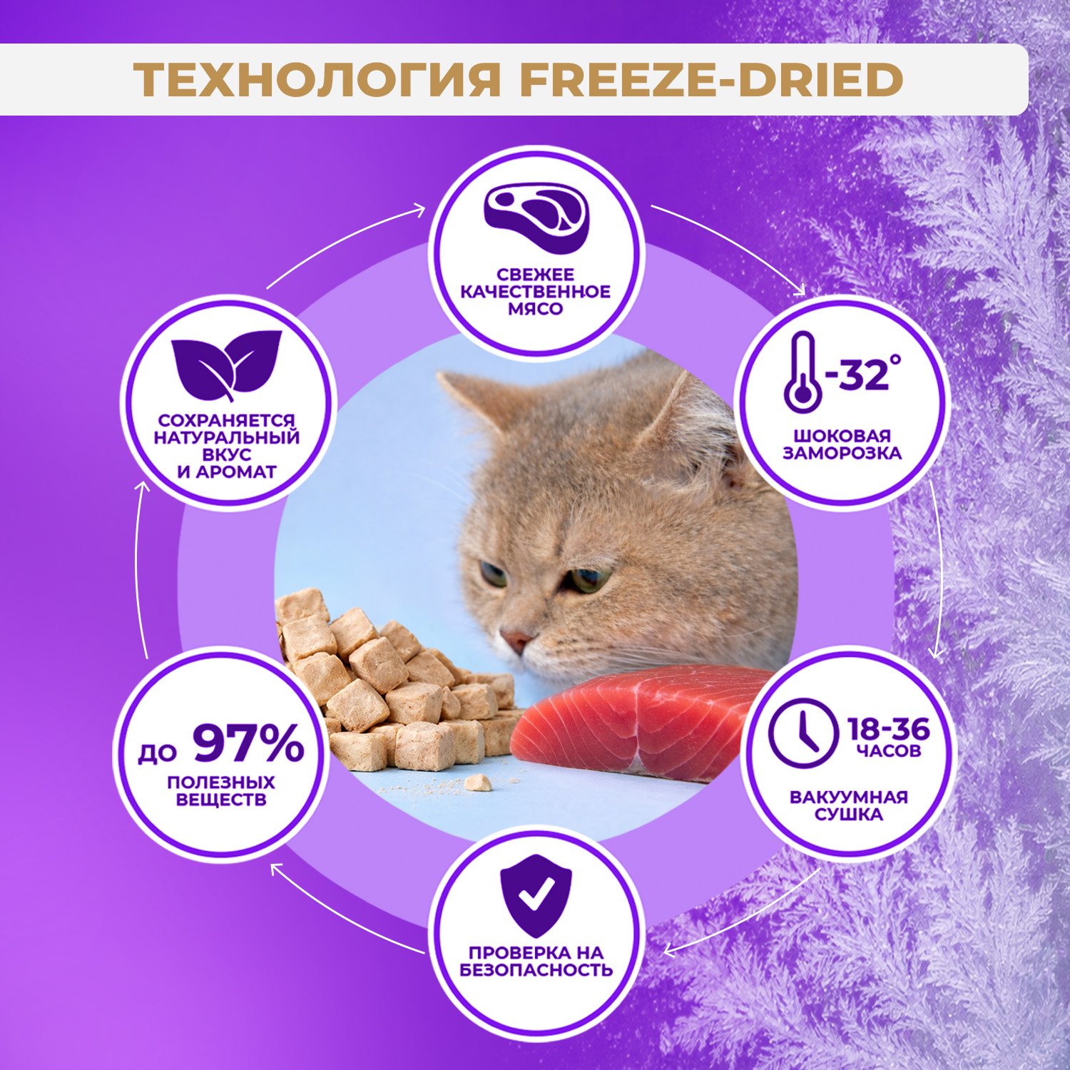 Лакомство Ranova для кошек сублимированное Тунец, 50 г