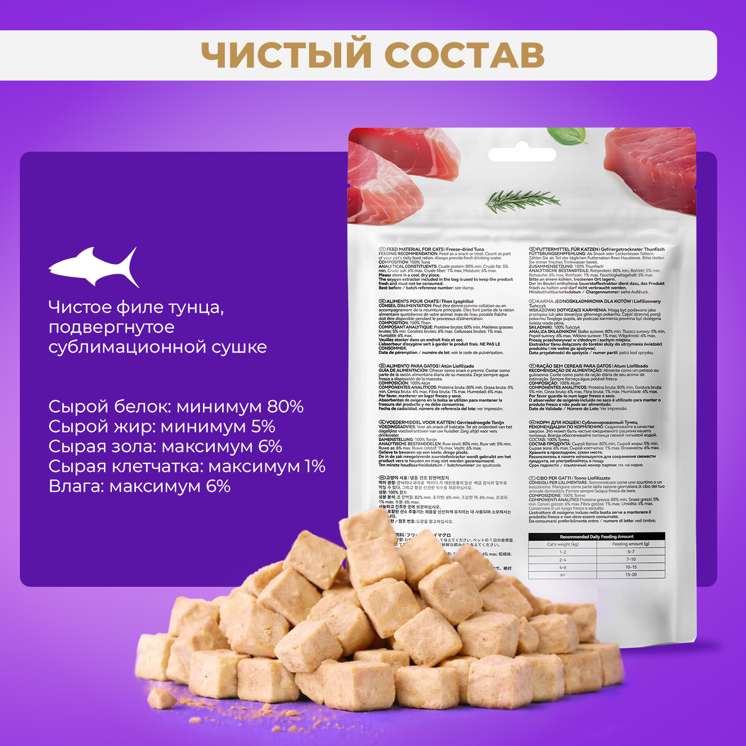 Лакомство Ranova для кошек сублимированное Тунец, 50 г