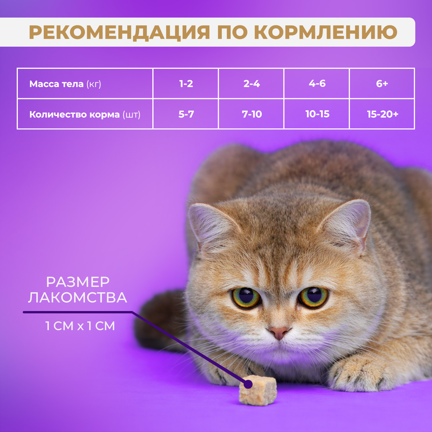 Лакомство Ranova для кошек сублимированное Тунец, 50 г