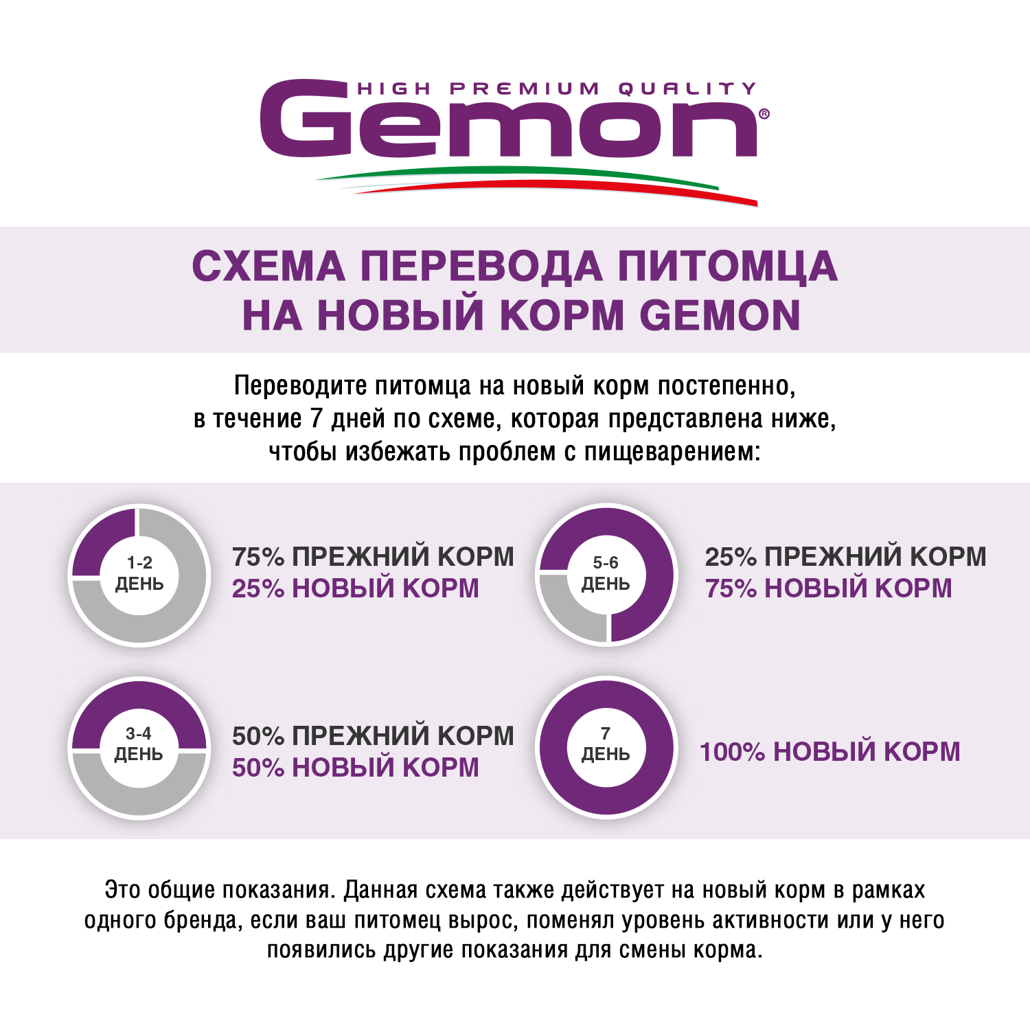 Сухой корм Gemon Dog Medium для взрослых собак средних пород, с ягненком и рисом 15 кг