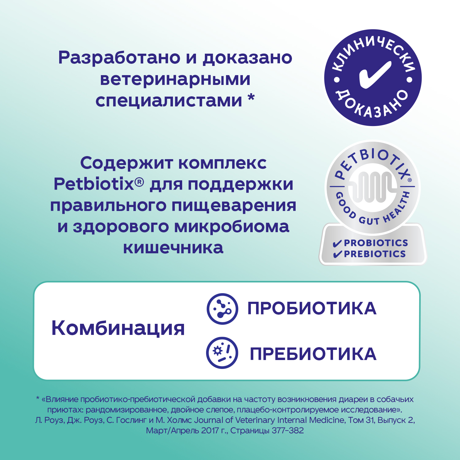 Protexin Синбиотик ДС 50 капсул