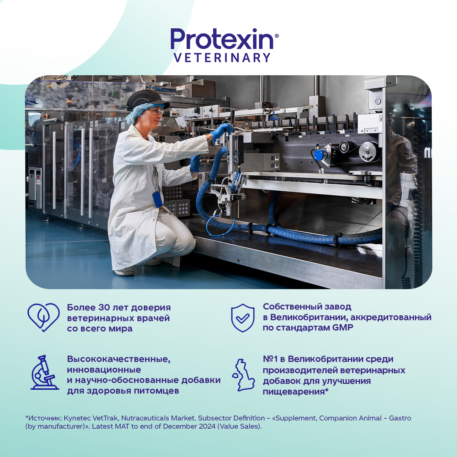 Protexin Синбиотик ДС 50 капсул