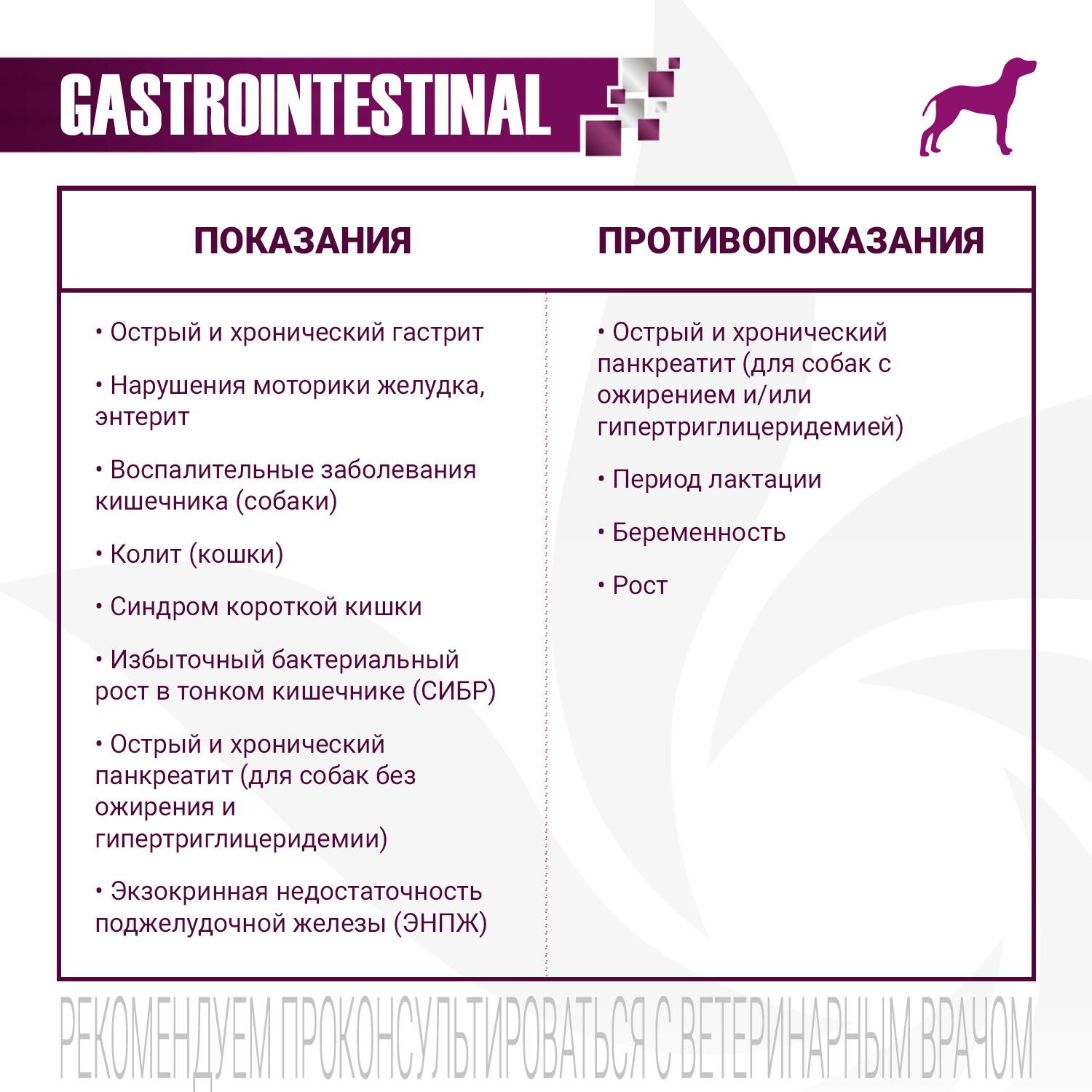 Ветеринарная диета Monge VetSolution Dog Gastrointestinal Гастроинтестинал для собак при заболеваниях ЖКТ 12 кг