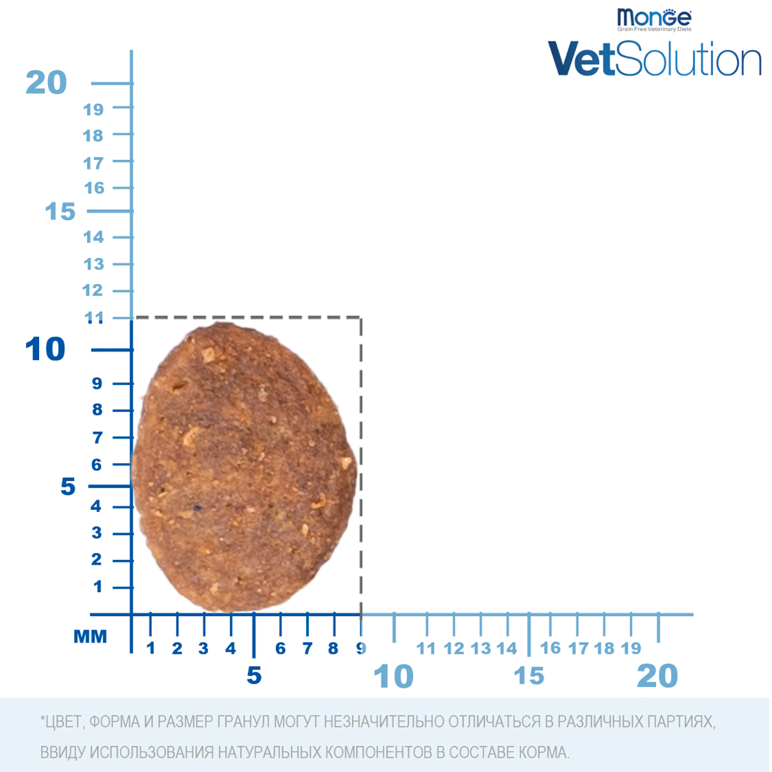 Ветеринарная диета Monge VetSolution Dog Gastrointestinal Гастроинтестинал для собак при заболеваниях ЖКТ 12 кг