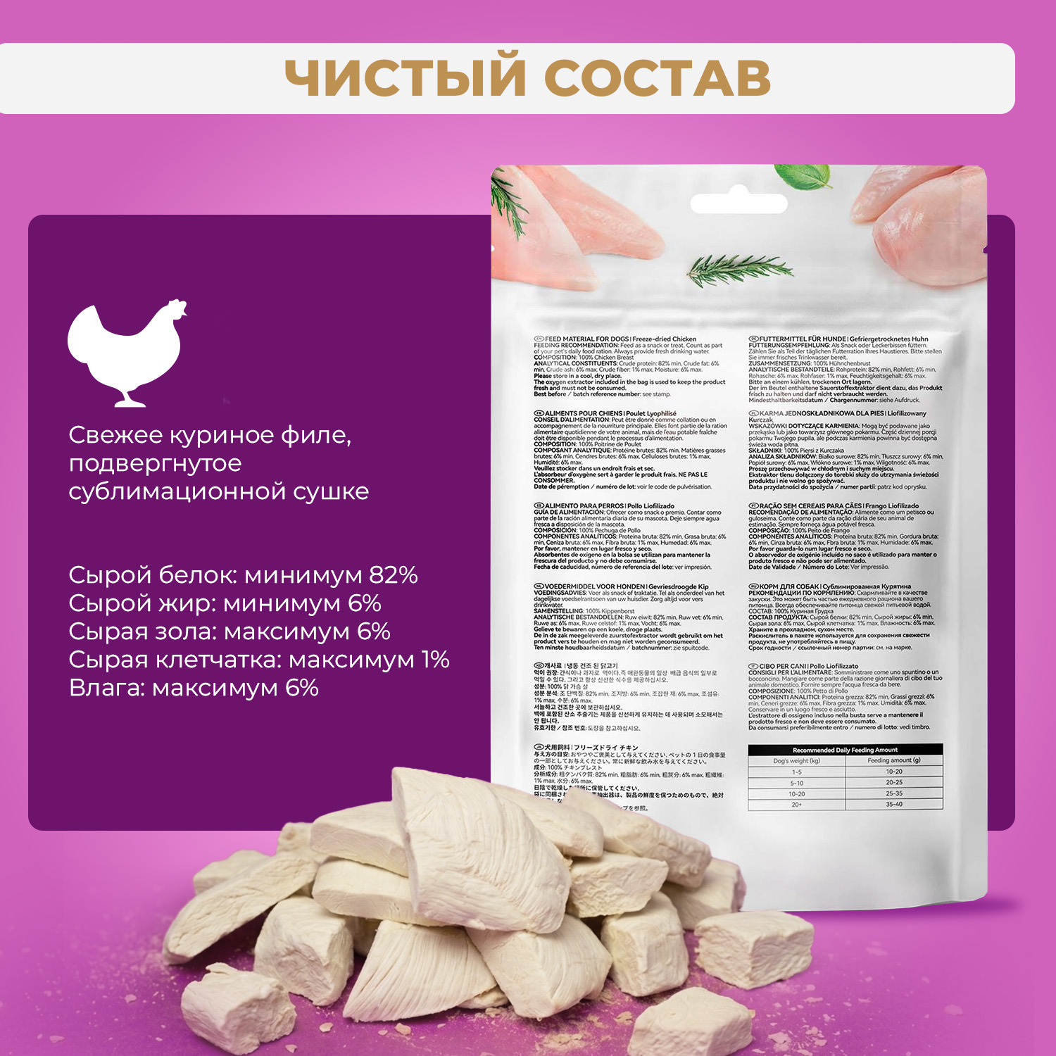 Лакомство Ranova для собак сублимированное Курица, 50 г