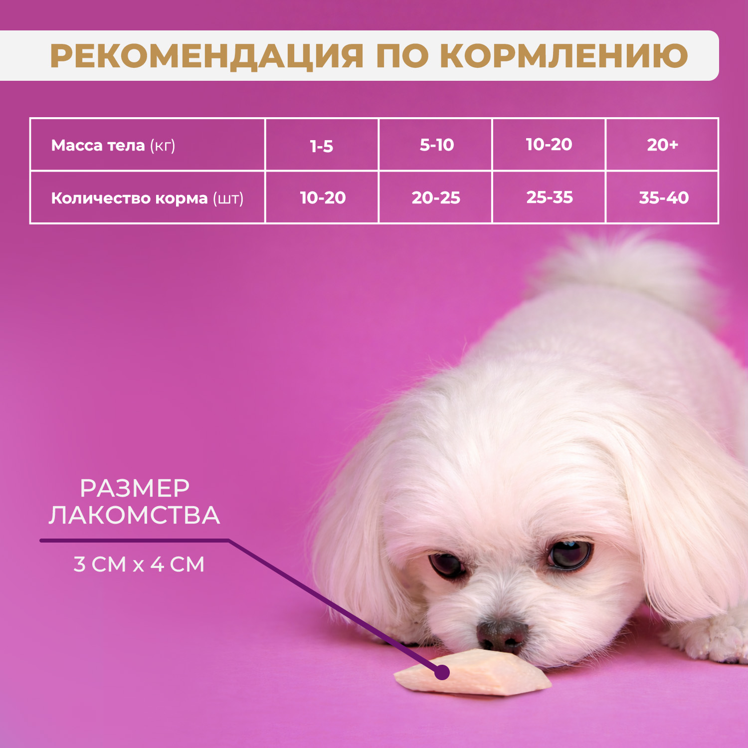 Лакомство Ranova для собак сублимированное Курица, 50 г