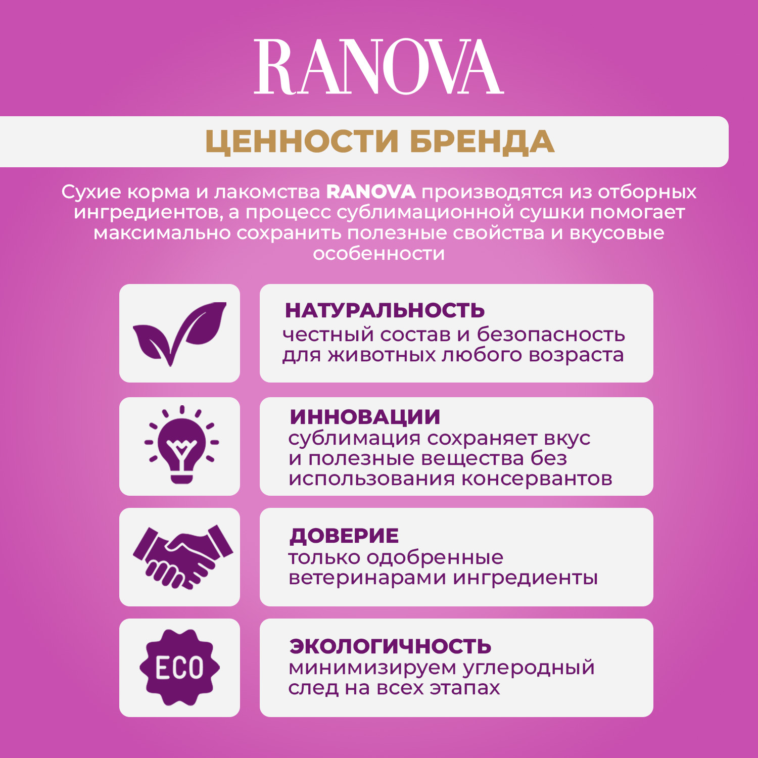 Лакомство Ranova для собак сублимированное Курица, 50 г