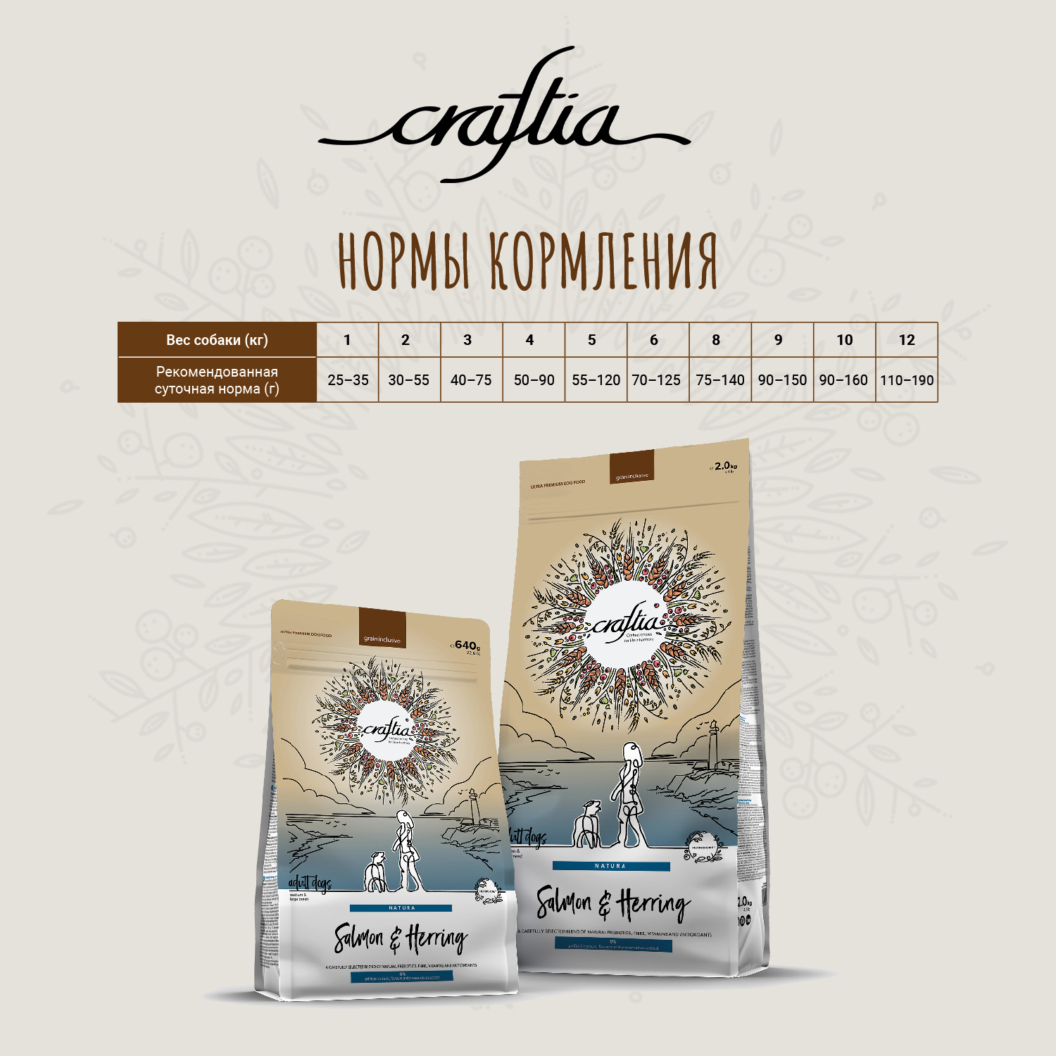 Сухой корм CRAFTIA NATURA для взрослых собак миниатюрных и мелких пород из лосося с сельдью 2 кг