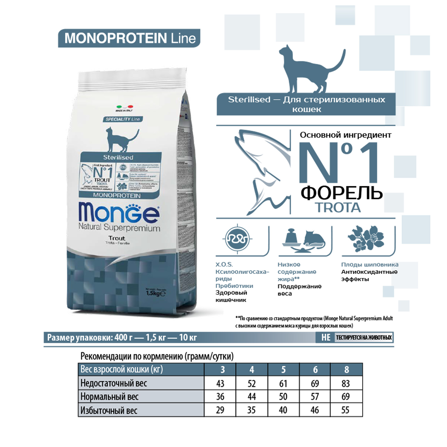 Сухой корм Monge Cat Speciality Line Monoprotein Sterilised для стерилизованных кошек, из форели 10 кг