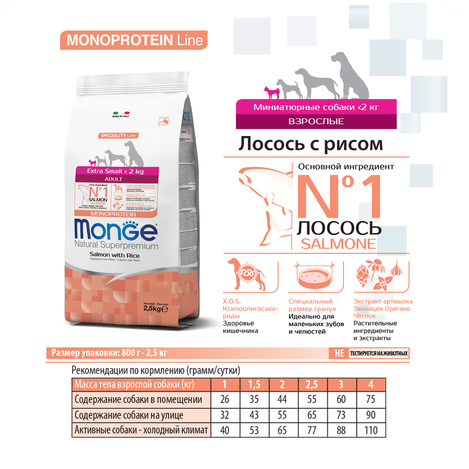 Сухой корм Monge Dog Speciality Line Monoprotein Extra Small для взрослых собак миниатюрных пород, с лососем и рисом 800 г