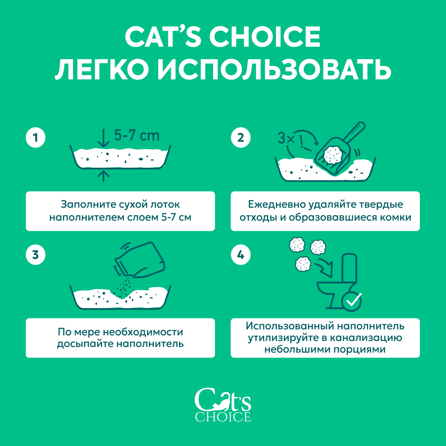 Растительный комкующийся наполнитель тофу Cat's choice с ароматом "Зеленый чай" 6 л/2,5 кг