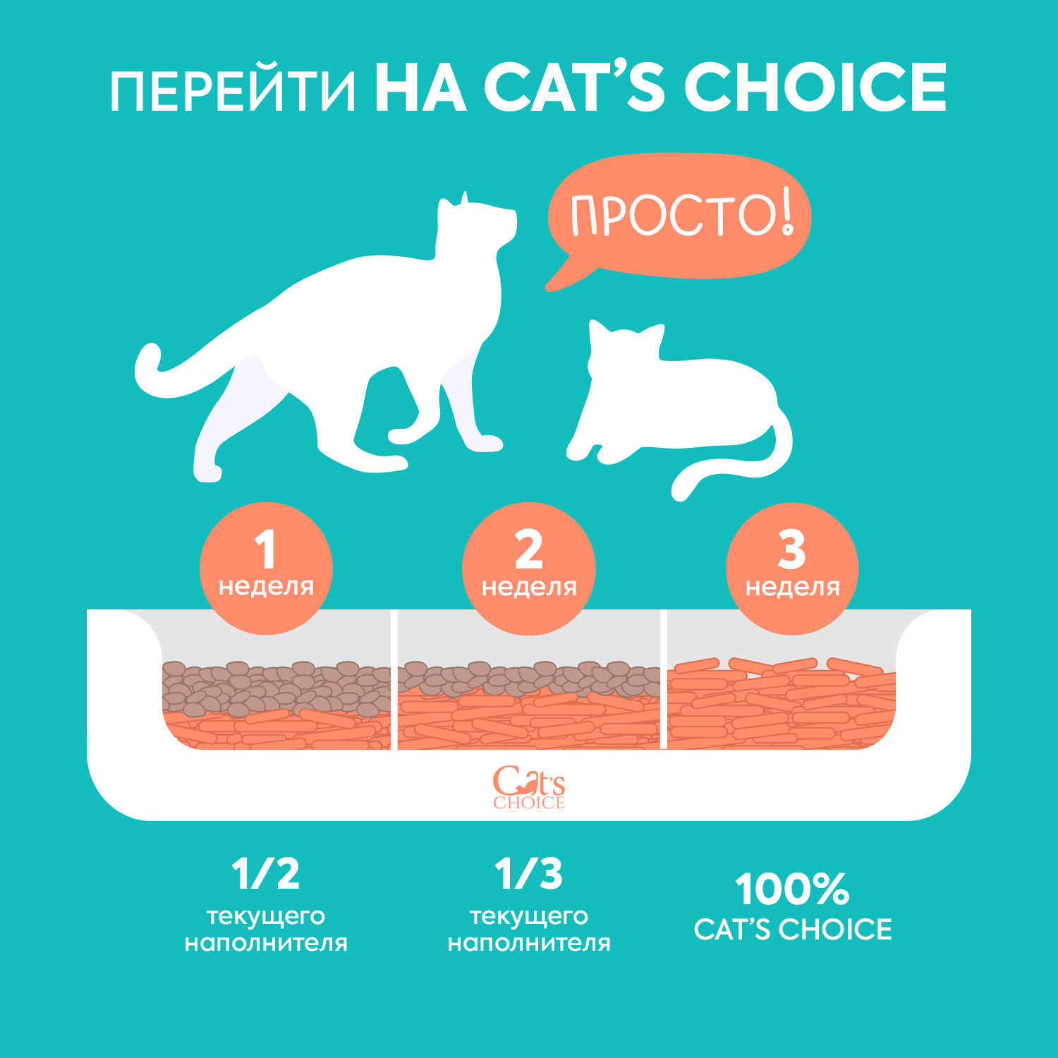 Растительный комкующийся наполнитель тофу Cat's choice с ароматом "Персик" 6 л/2,5 кг