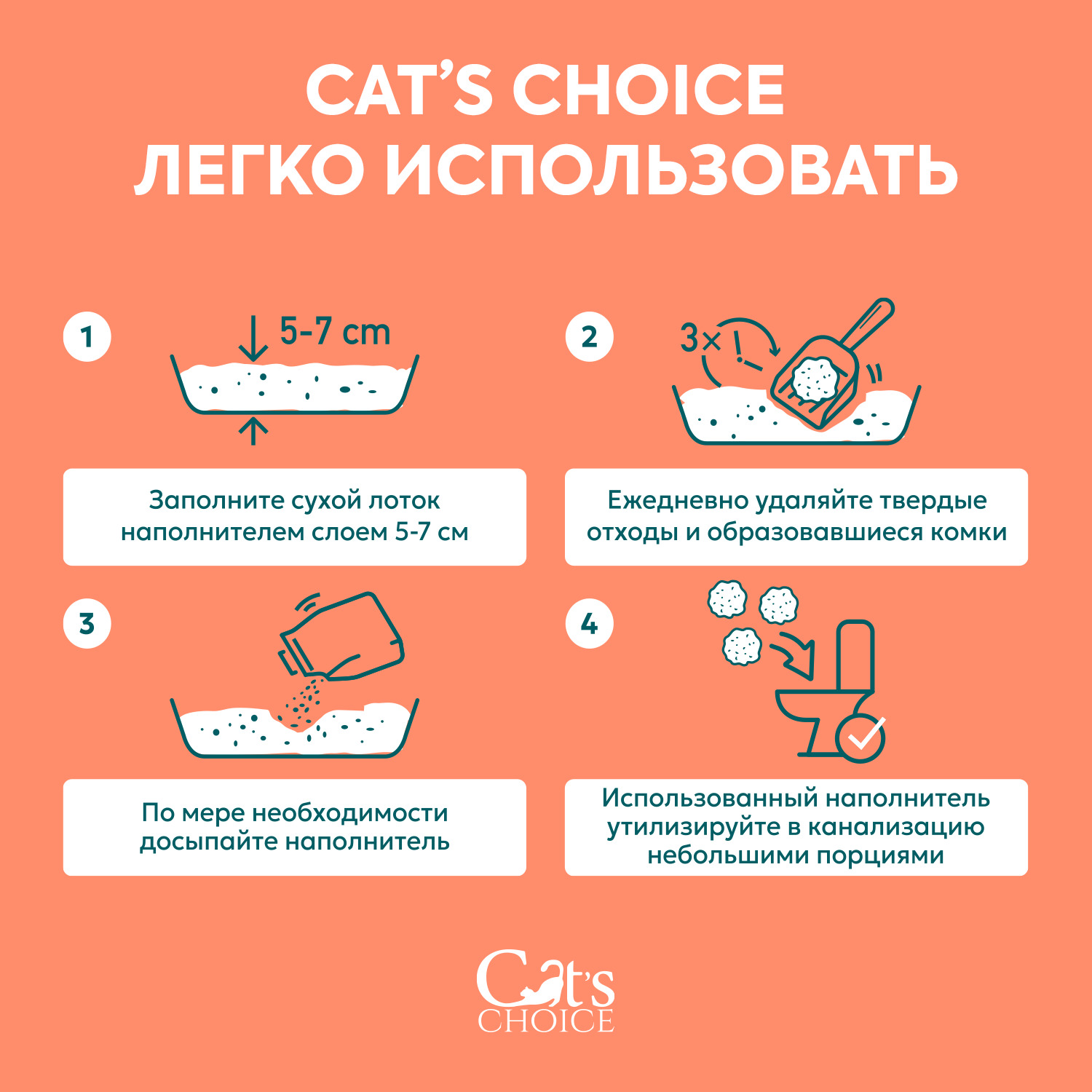 Растительный комкующийся наполнитель тофу Cat's choice с ароматом "Персик" 6 л/2,5 кг