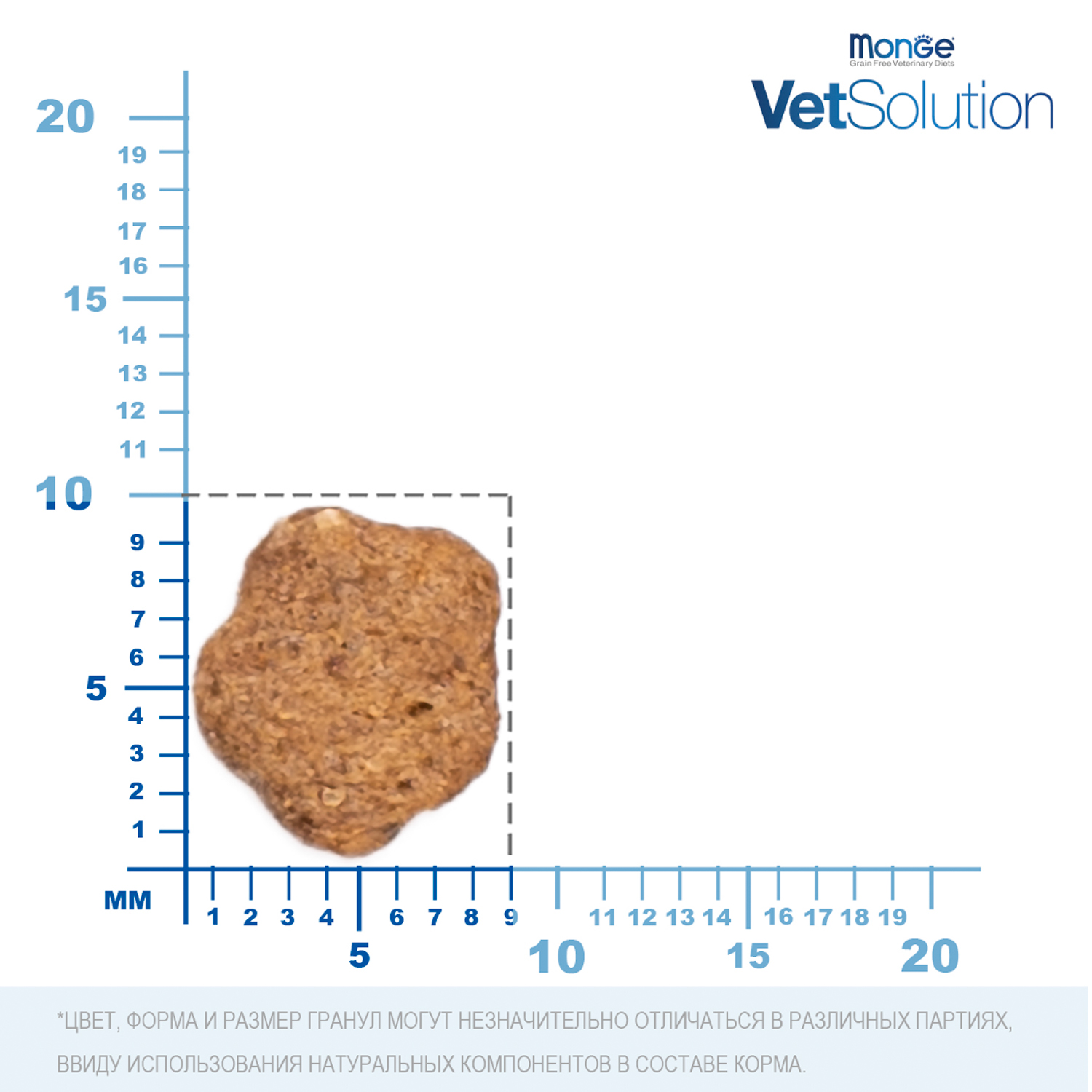 Ветеринарная диета Monge VetSolution Cat Obesity Обесити для кошек при избыточном весе 1,5 кг