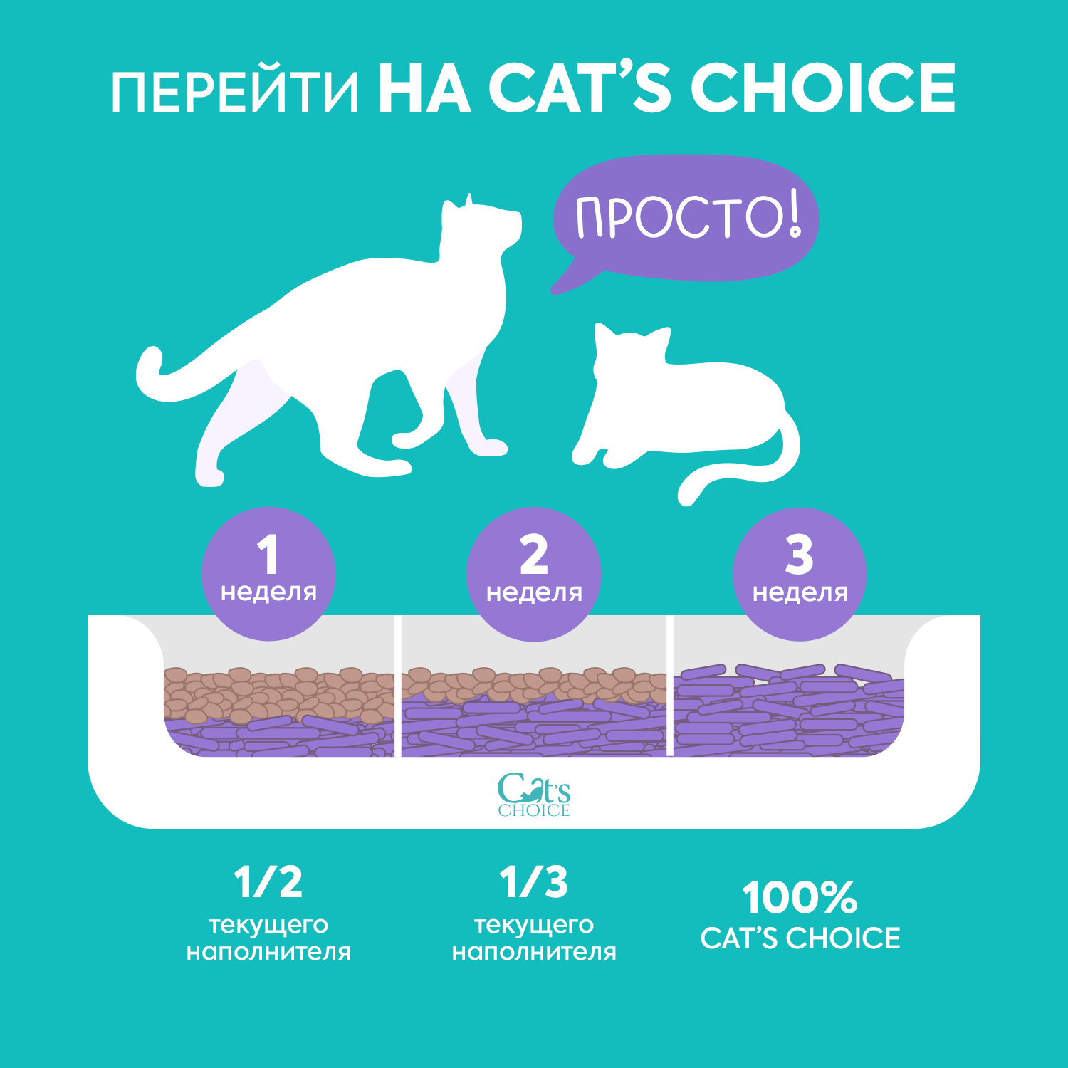 Растительный комкующийся наполнитель тофу Cat's choice с ароматом "Лаванда" 6 л/2,5 кг