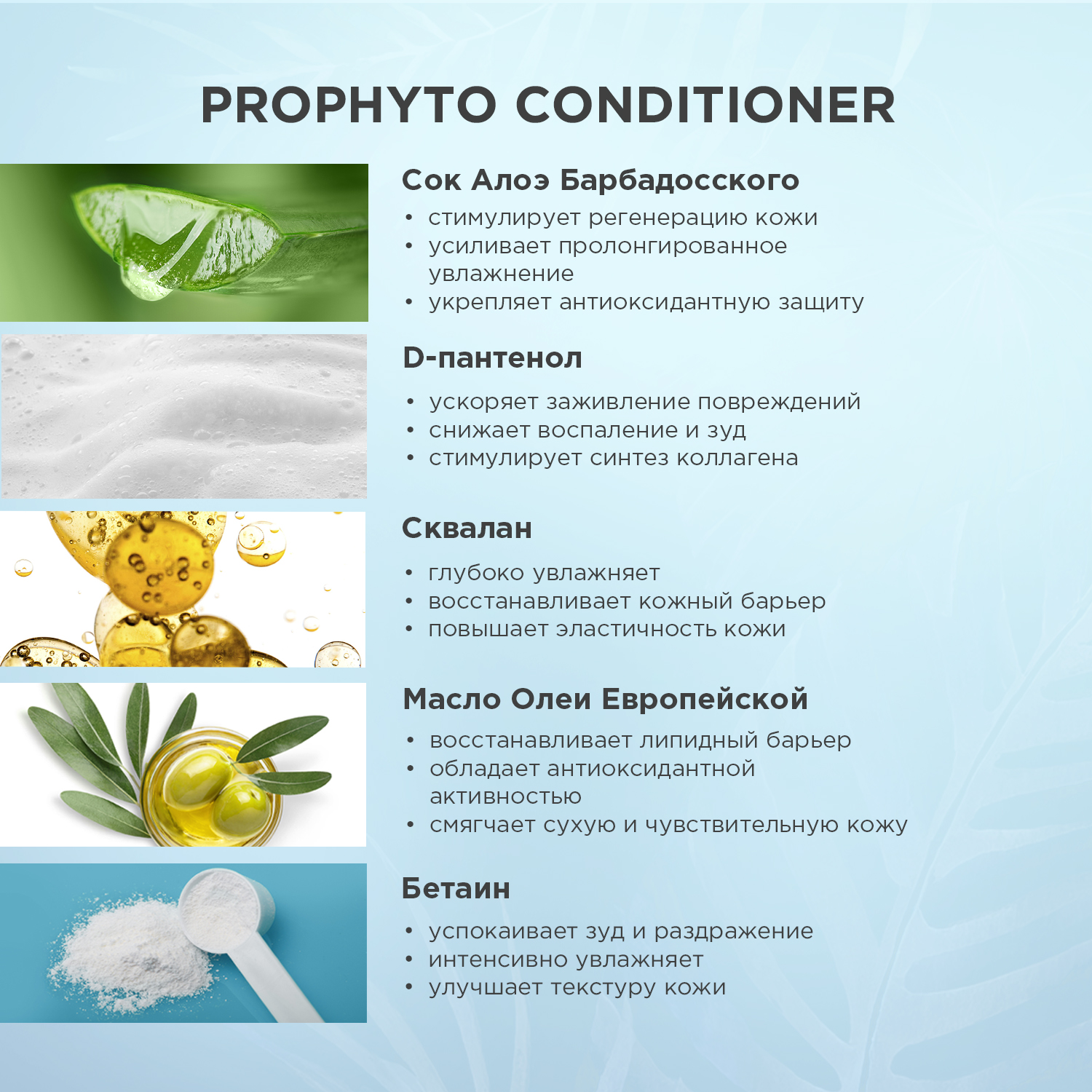 Кондиционер ProPhyto CONDITIONER с растительными экстрактами для увлажнения, укрепления и придания блеска шерсти собак и кошек, 250 мл