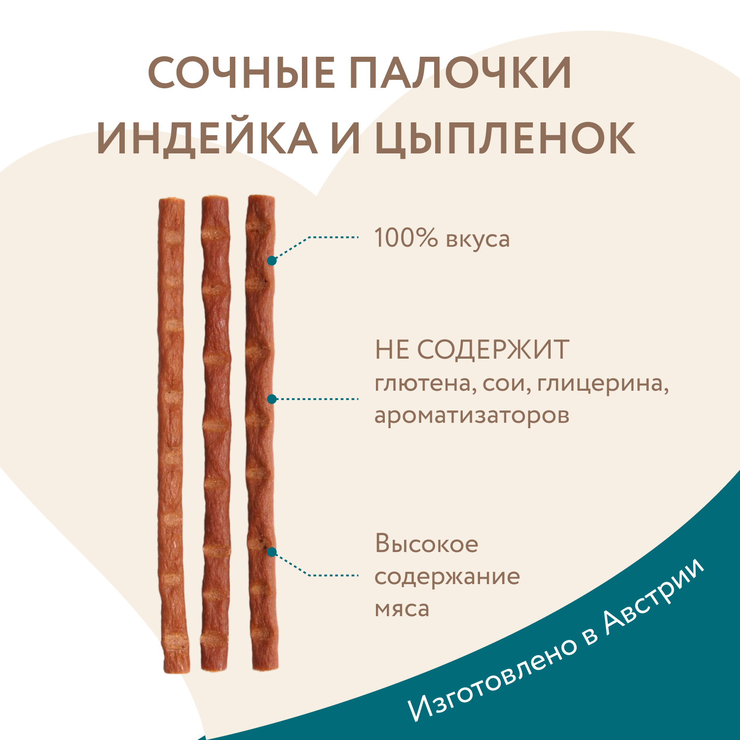 Лакомство Мнямс лакомые палочки для стерилизованных кошек из индейки и цыпленка 10х5 г