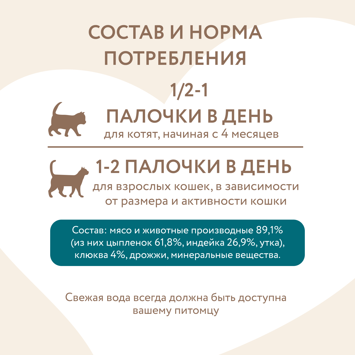 Лакомство Мнямс лакомые палочки для стерилизованных кошек из индейки и цыпленка 10х5 г