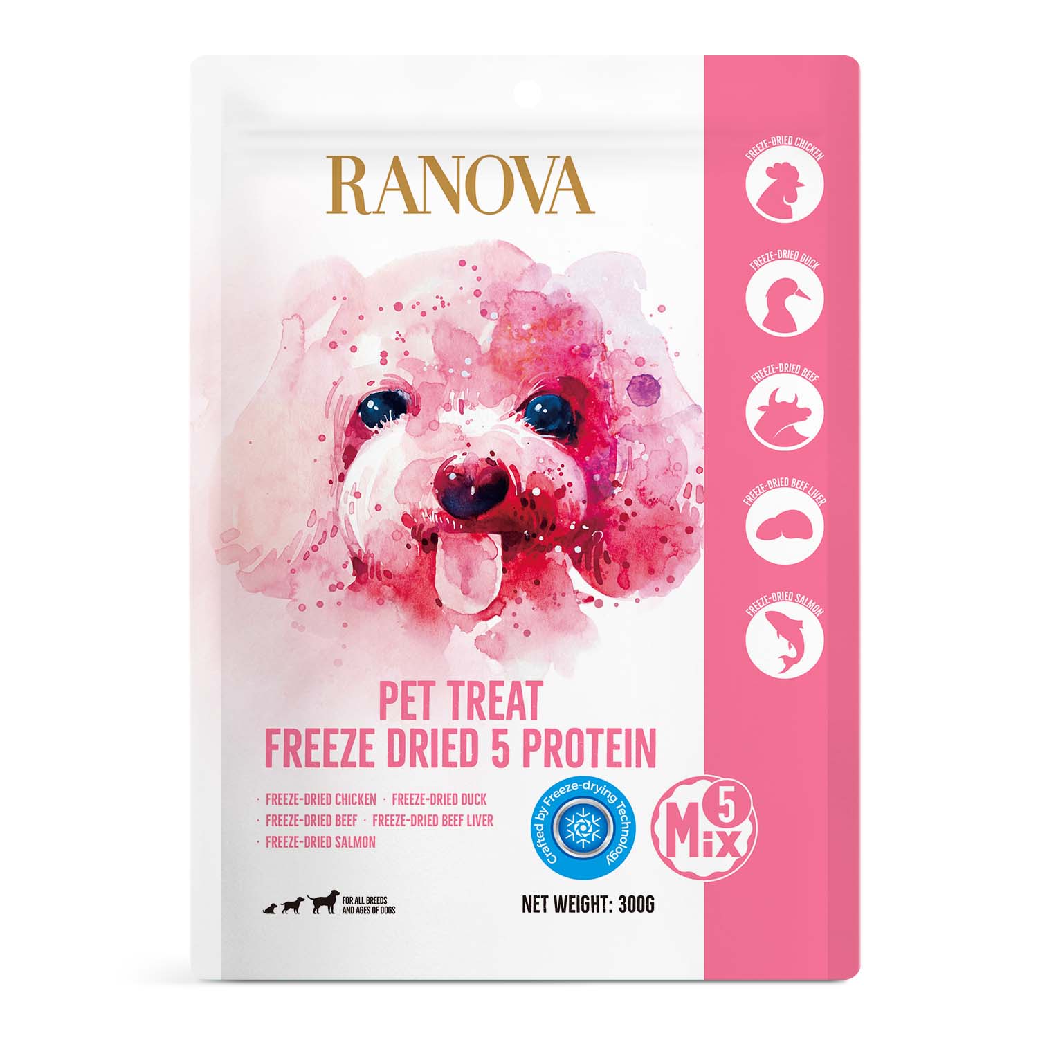 Лакомство Ranova для собак сублимированное Мясное ассорти:  куриная грудка, утиная грудка, говядина, говяжья печень, лосось, 300 г