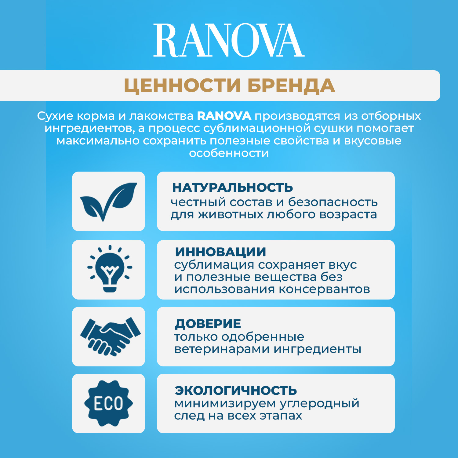 Лакомство Ranova для собак сублимированное Мясное ассорти:  куриная грудка, утиная грудка, говядина, говяжья печень, лосось, 300 г