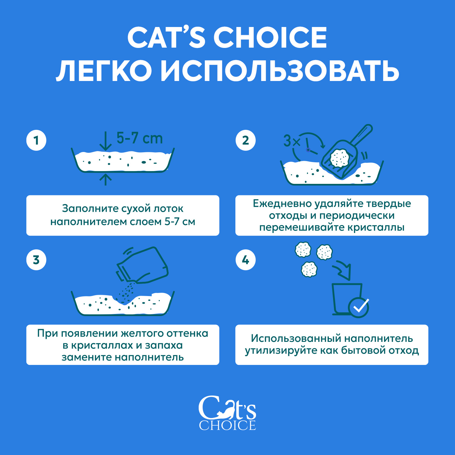 Силикагелевый впитывающий наполнитель Cat's choice с синими гранулами 10 л/4 кг