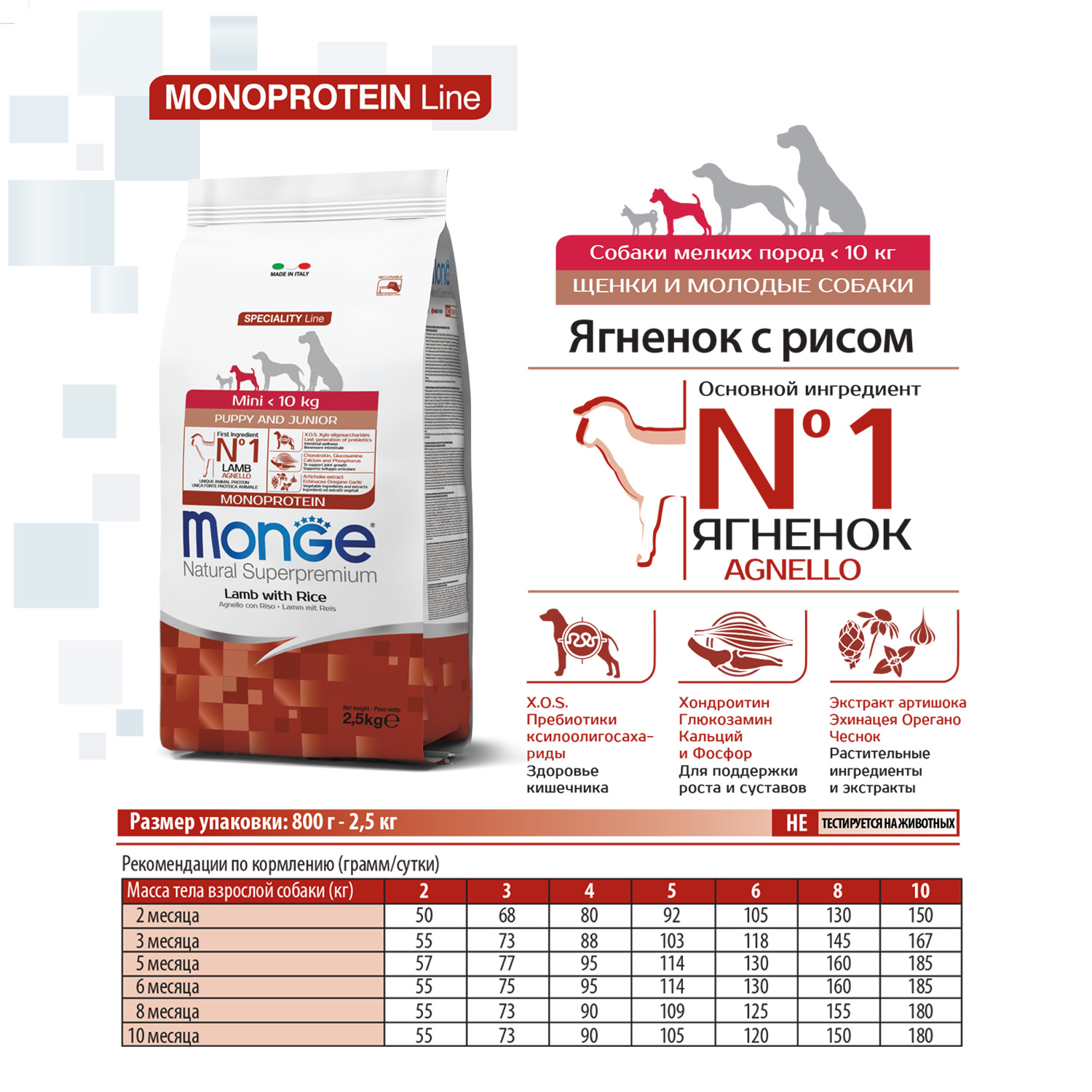 Сухой корм Monge Dog Speciality Line Monoprotein Mini для щенков мелких пород, из ягненка с рисом 800 г