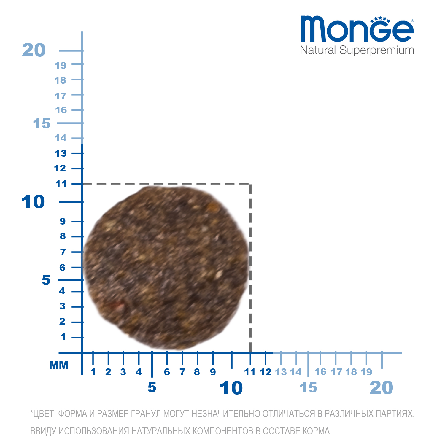 Сухой корм Monge Dog Speciality Line Monoprotein Mini корм для щенков мелких пород, из ягненка с рисом 800 г