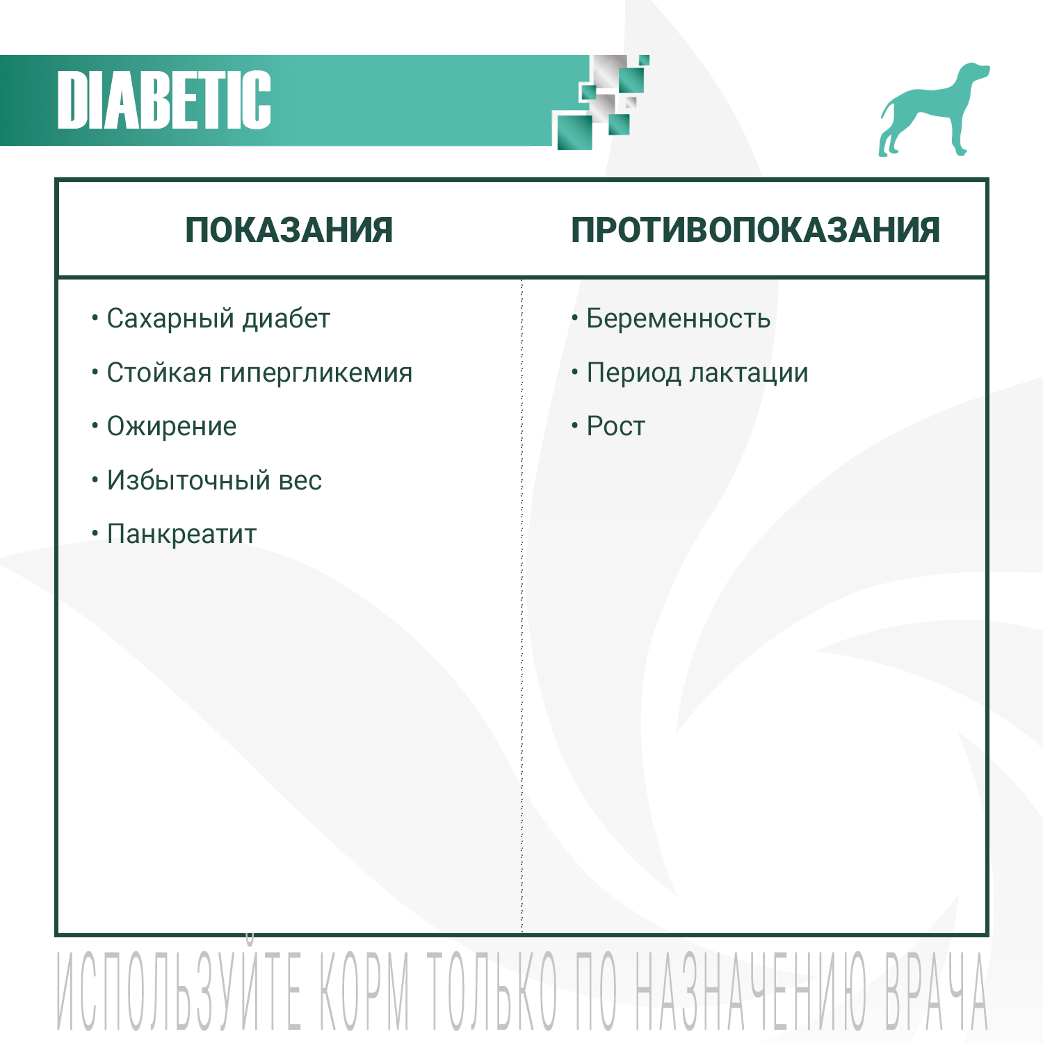Ветеринарная диета Monge VetSolution Dog Diabetic Диабетик для собак при сахарном диабете 2 кг