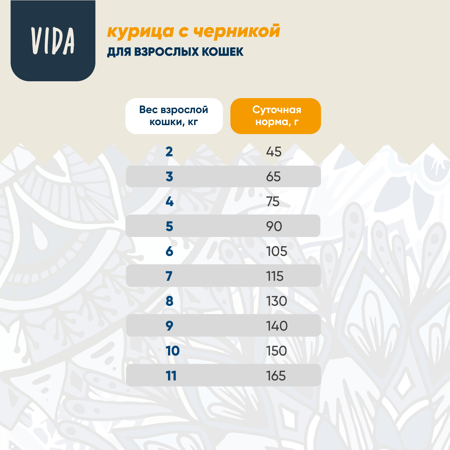 Сухой корм VIDA NATIVA для взрослых кошек из курицы с черникой 320 г