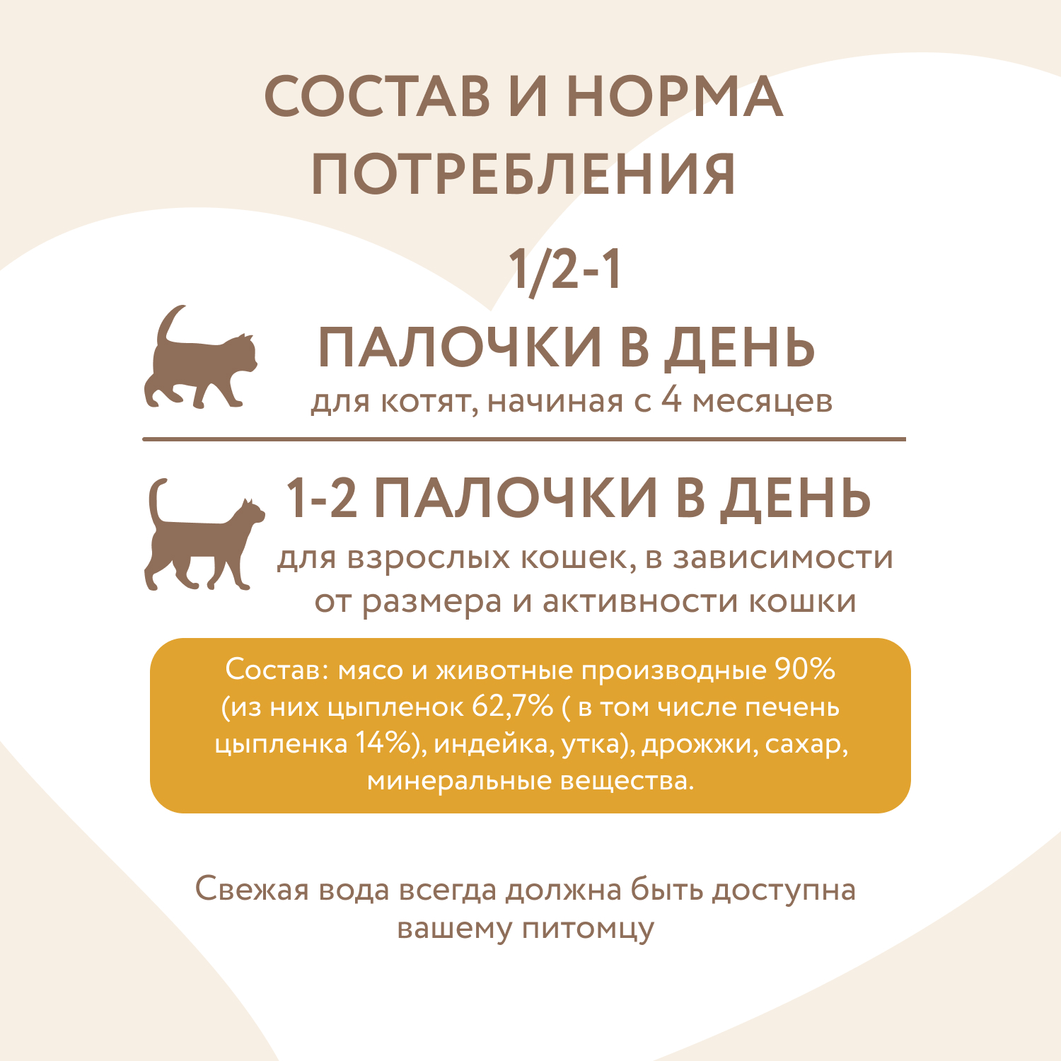 Лакомство Мнямс лакомые палочки для кошек из цыпленка и печени 3х5 г