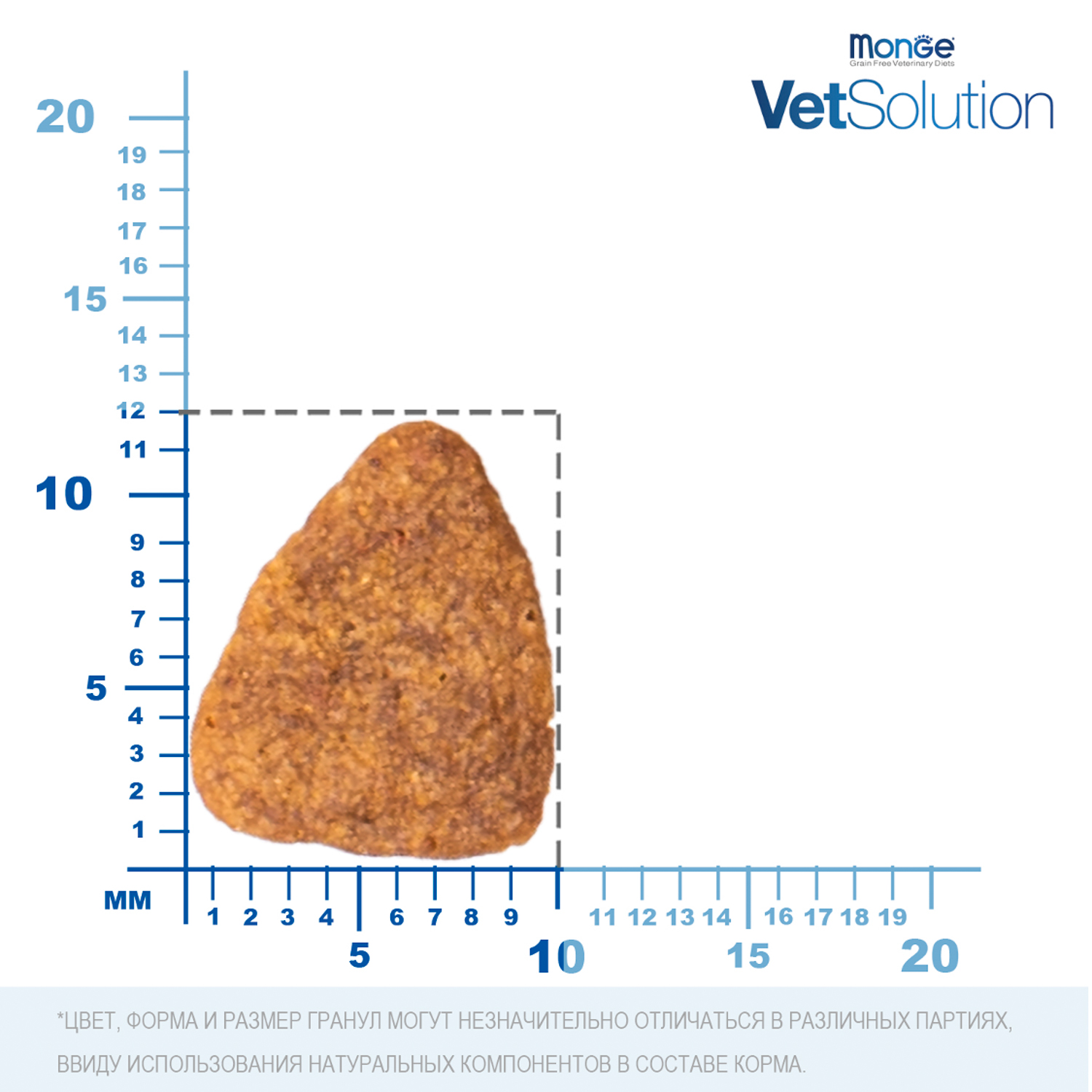 Ветеринарная диета Monge VetSolution Dog Cardiac Кардиак для собак при заболеваниях сердца 12 кг