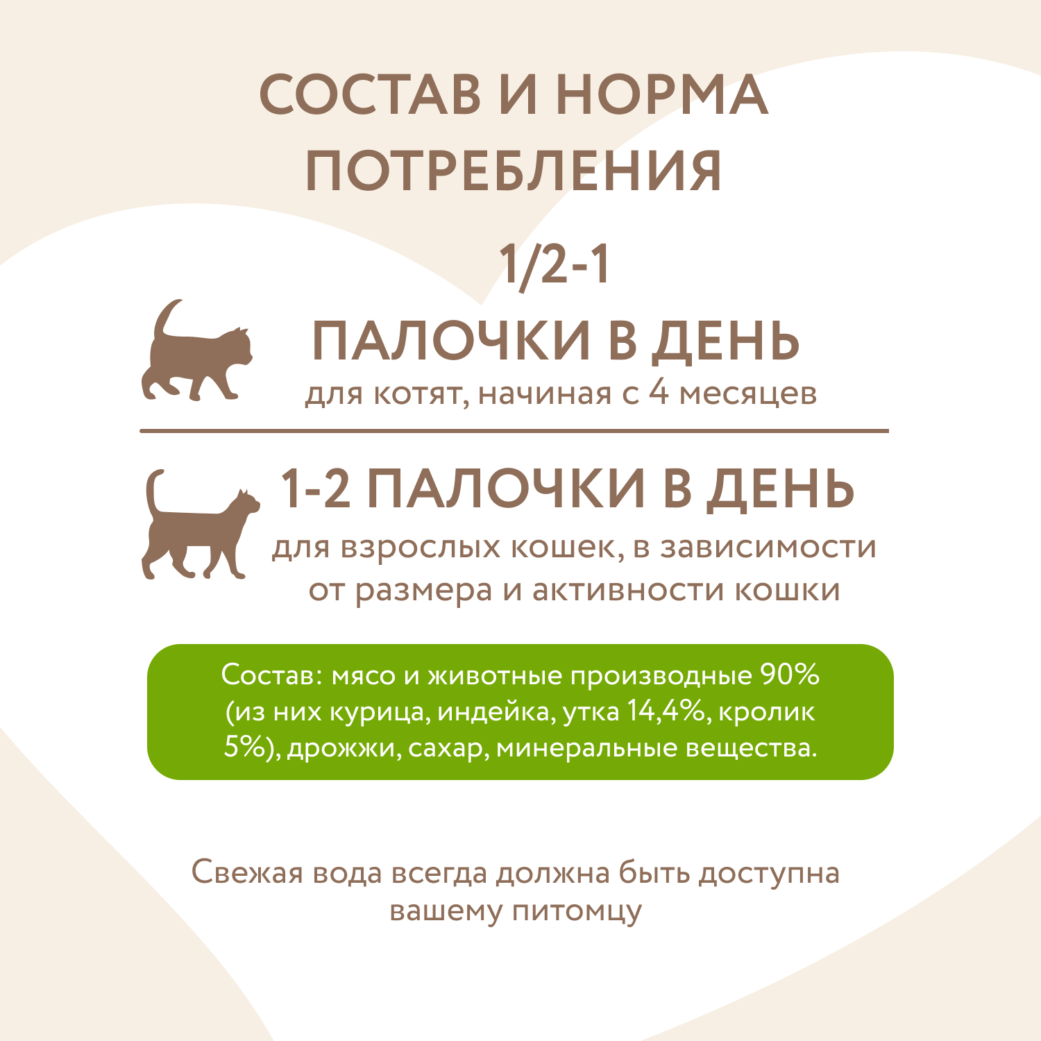 Лакомство Мнямс лакомые палочки для кошек с уткой и кроликом 3х5 г