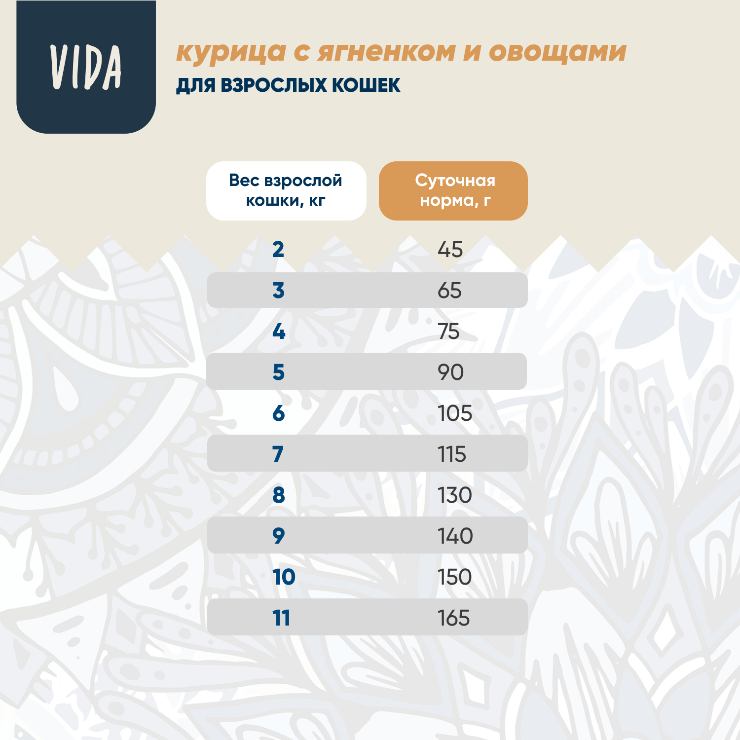 Сухой корм VIDA NATIVA для взрослых кошек из ягненка с бурым рисом 320 г