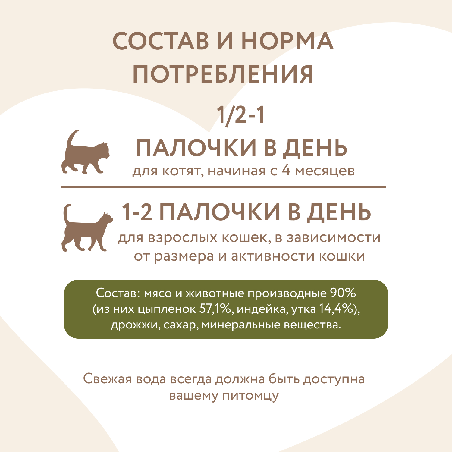 Лакомство Мнямс лакомые палочки для кошек из цыпленка и утки 3х5 г